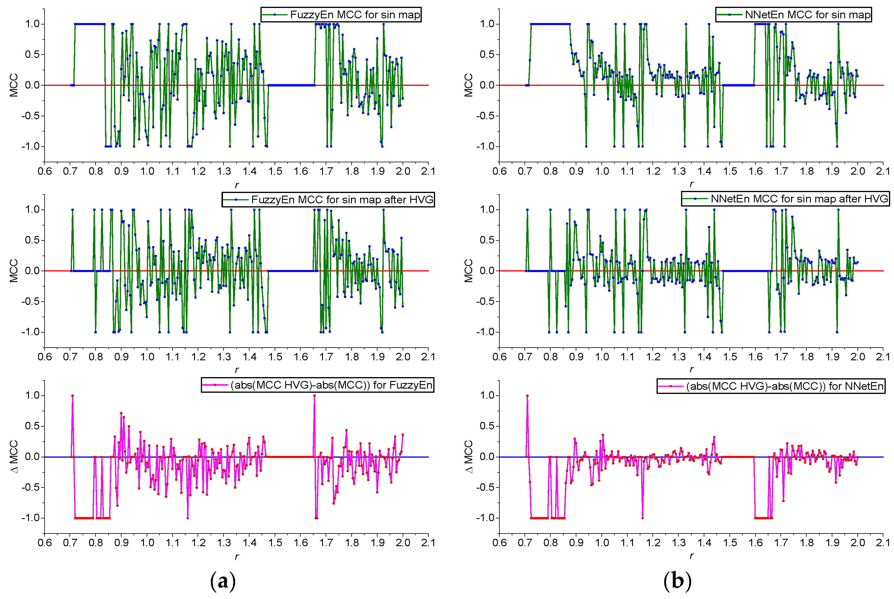 Mathematics 12 00938 g0a2