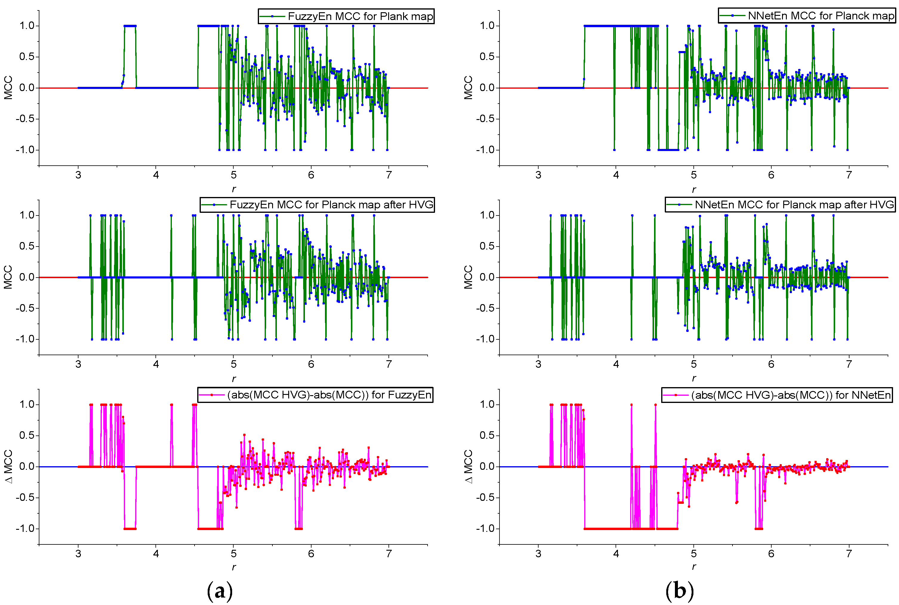 Mathematics 12 00938 g0a4