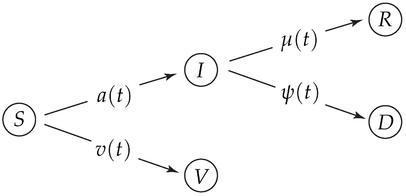 Mathematics 12 00941 g001