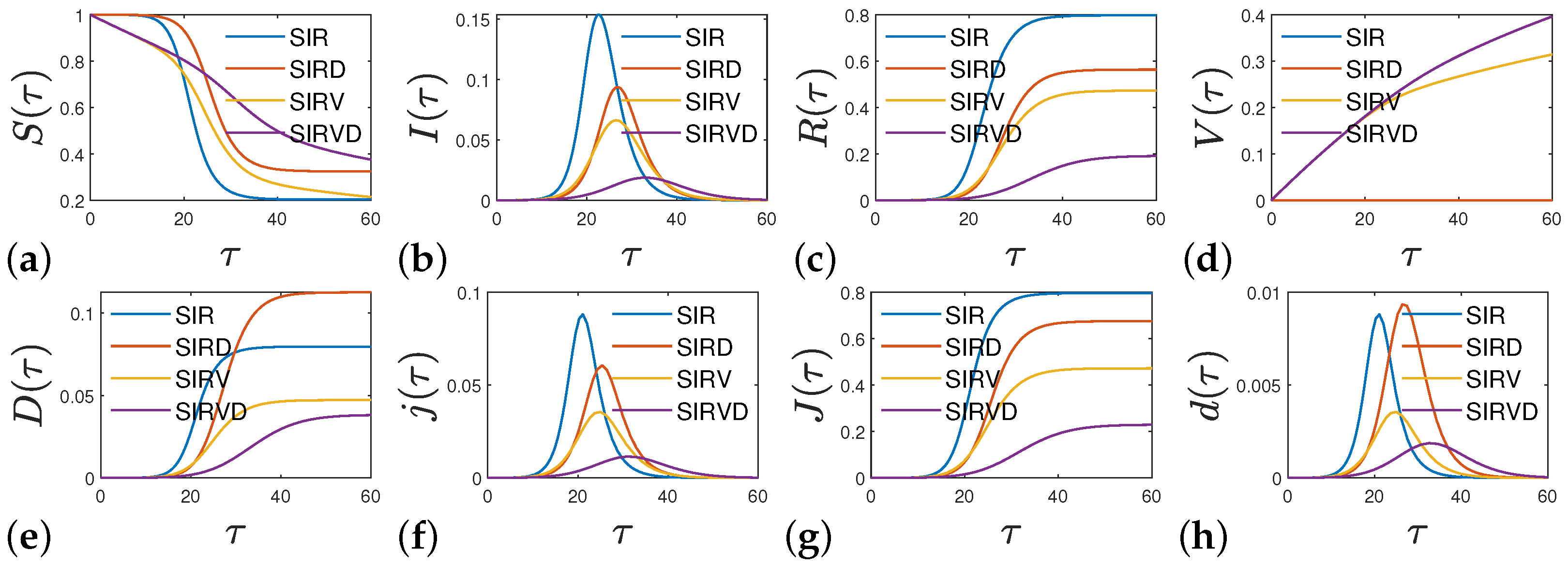 Mathematics 12 00941 g002