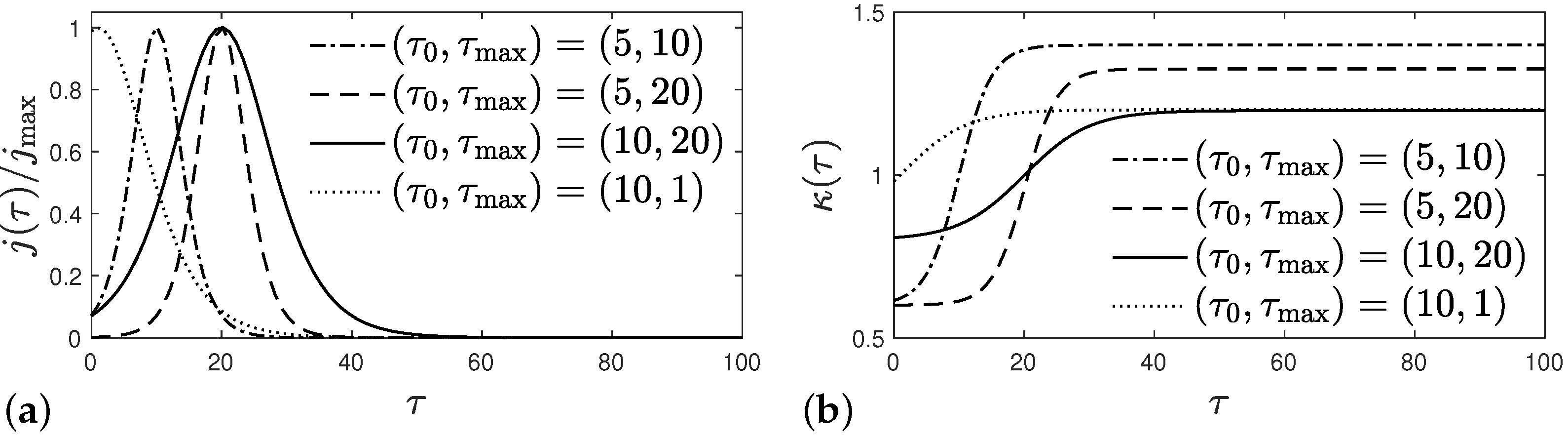 Mathematics 12 00941 g003
