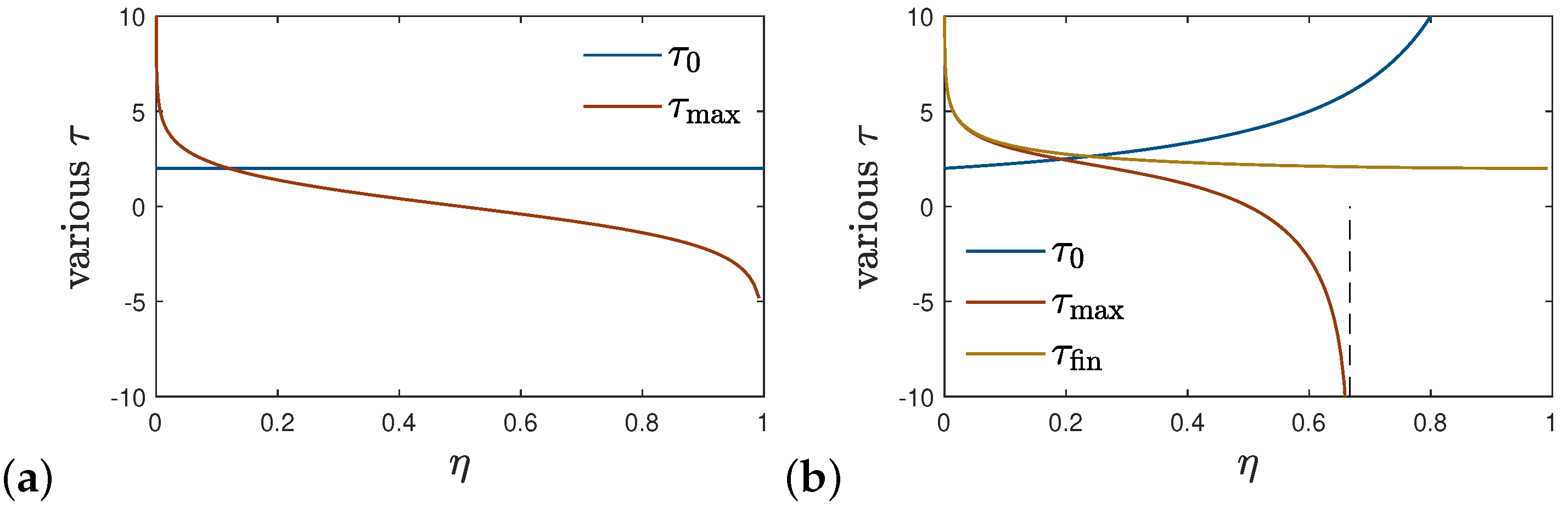 Mathematics 12 00941 g005
