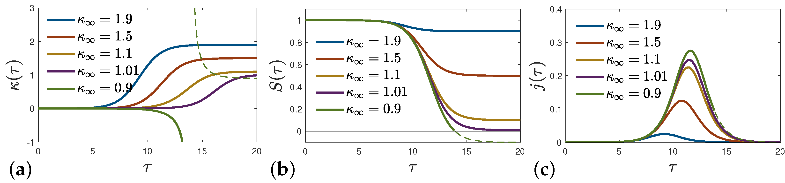 Mathematics 12 00941 g009