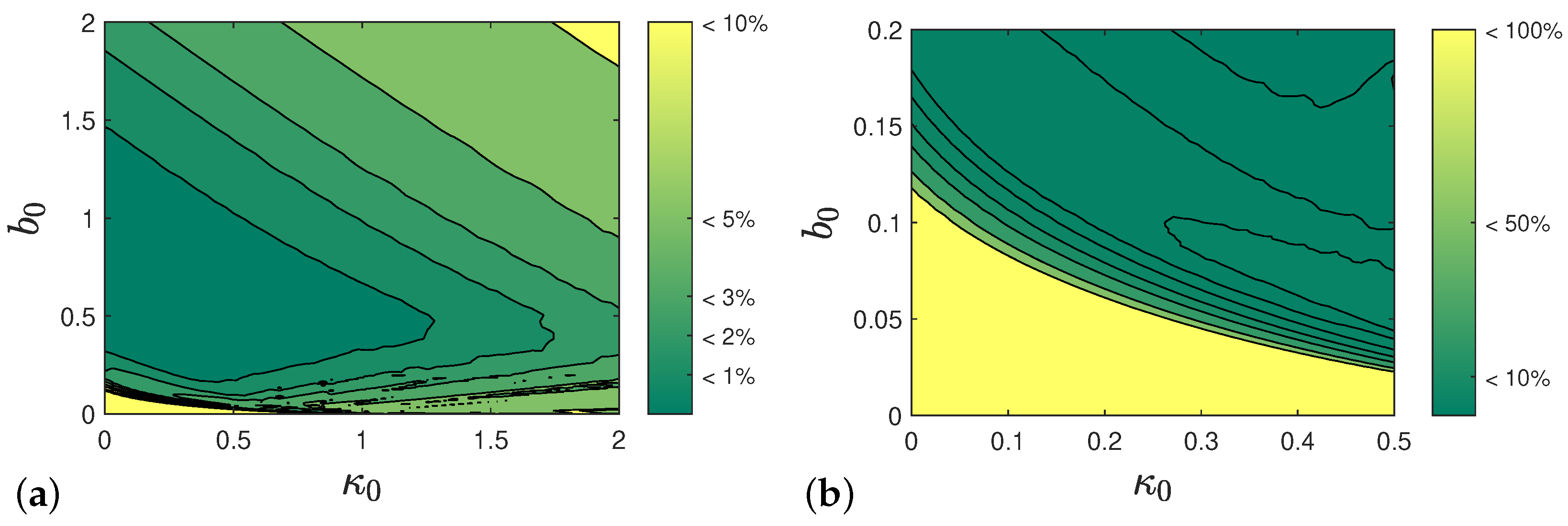 Mathematics 12 00941 g011