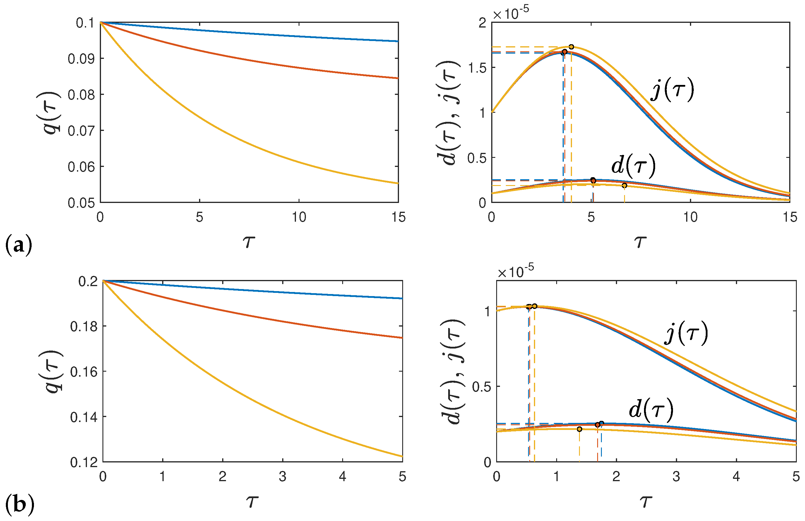 Mathematics 12 00941 g013