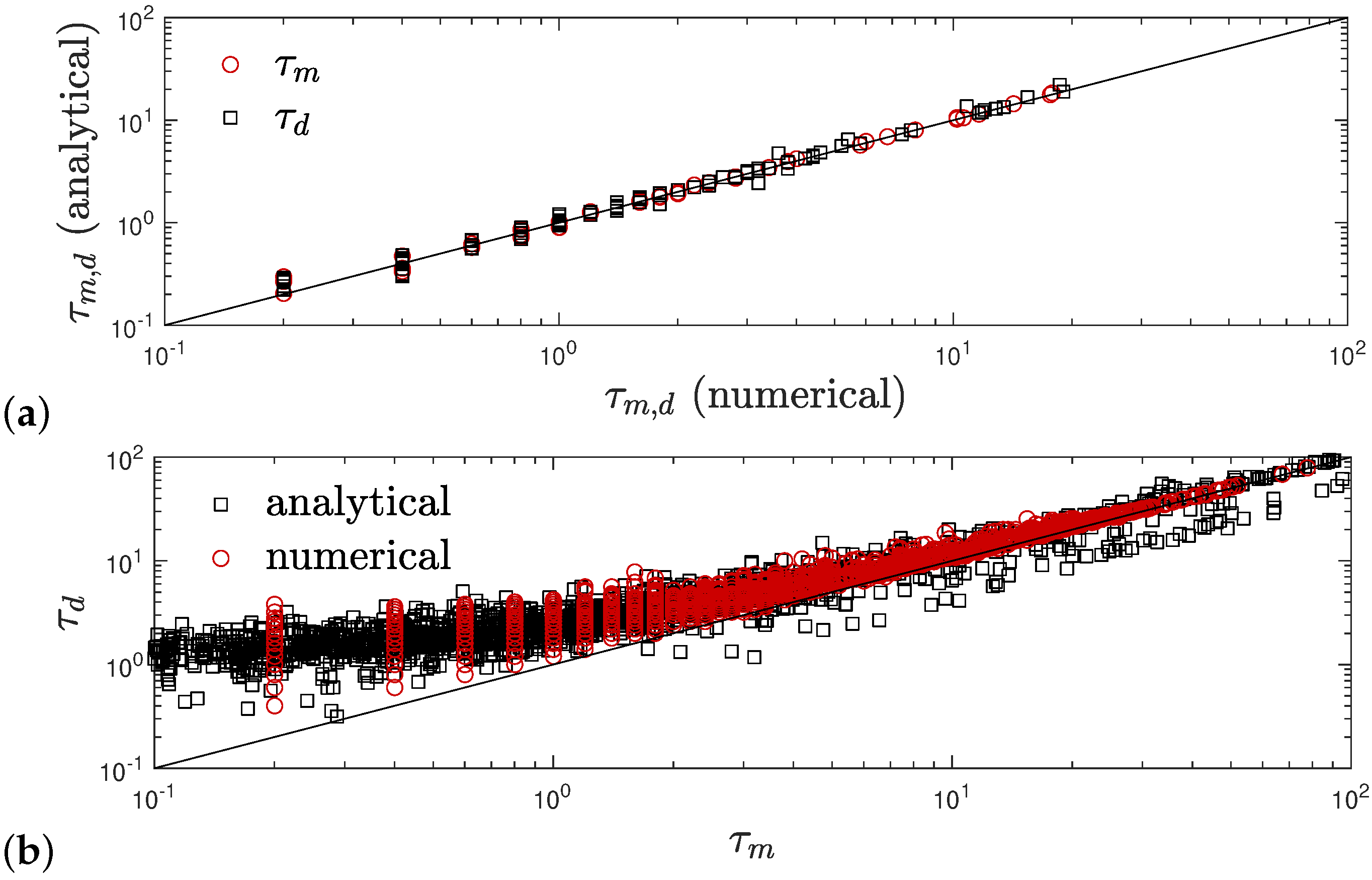 Mathematics 12 00941 g015