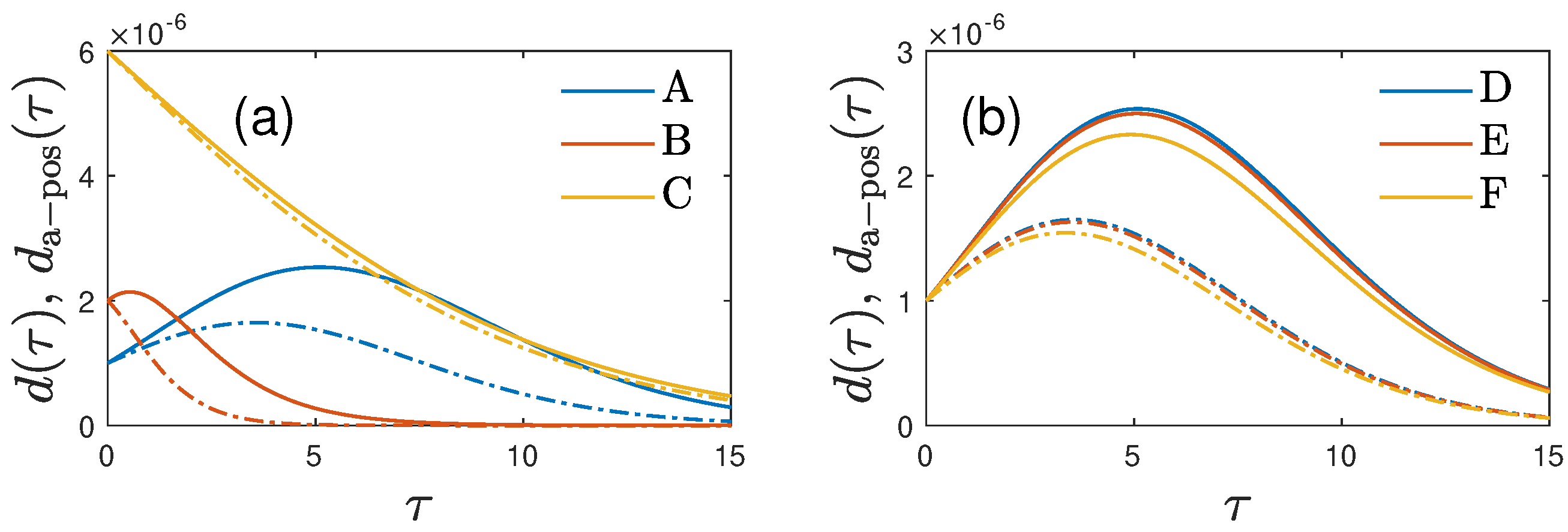 Mathematics 12 00941 g016