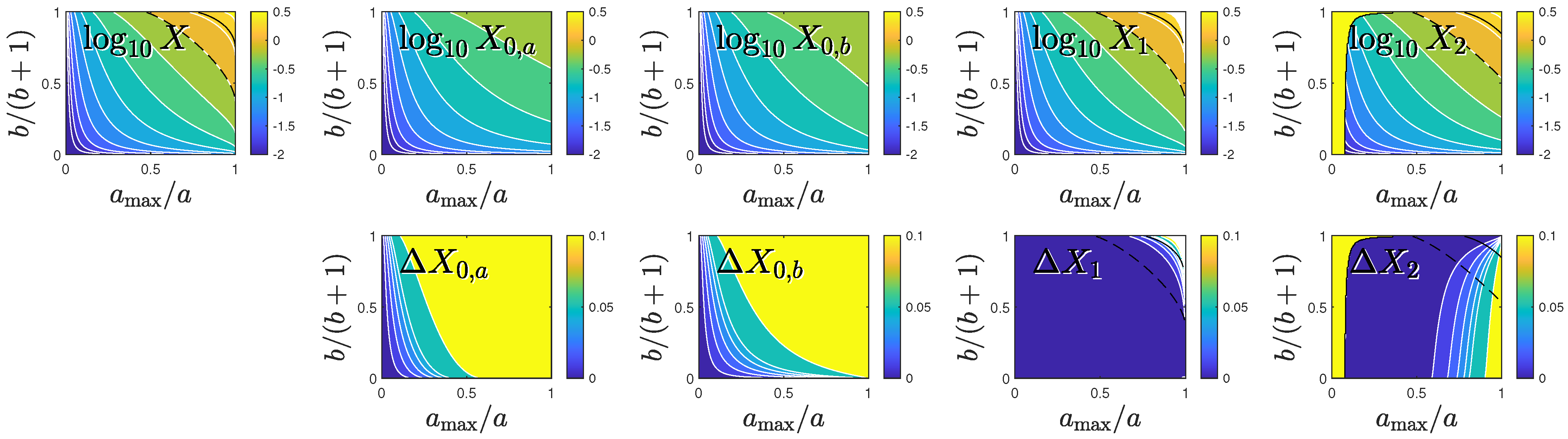 Mathematics 12 00941 g0a1
