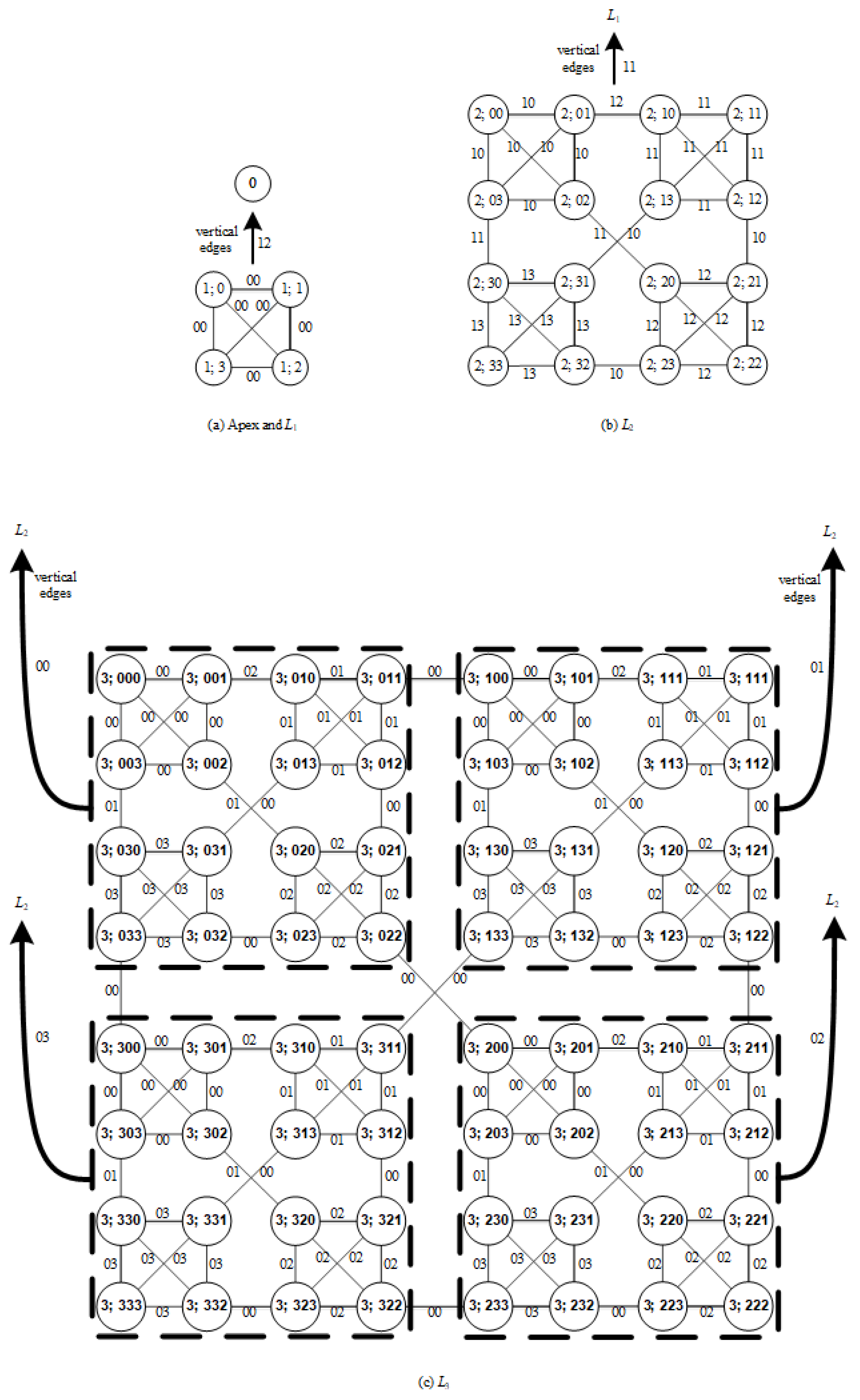 Mathematics 12 00944 g002