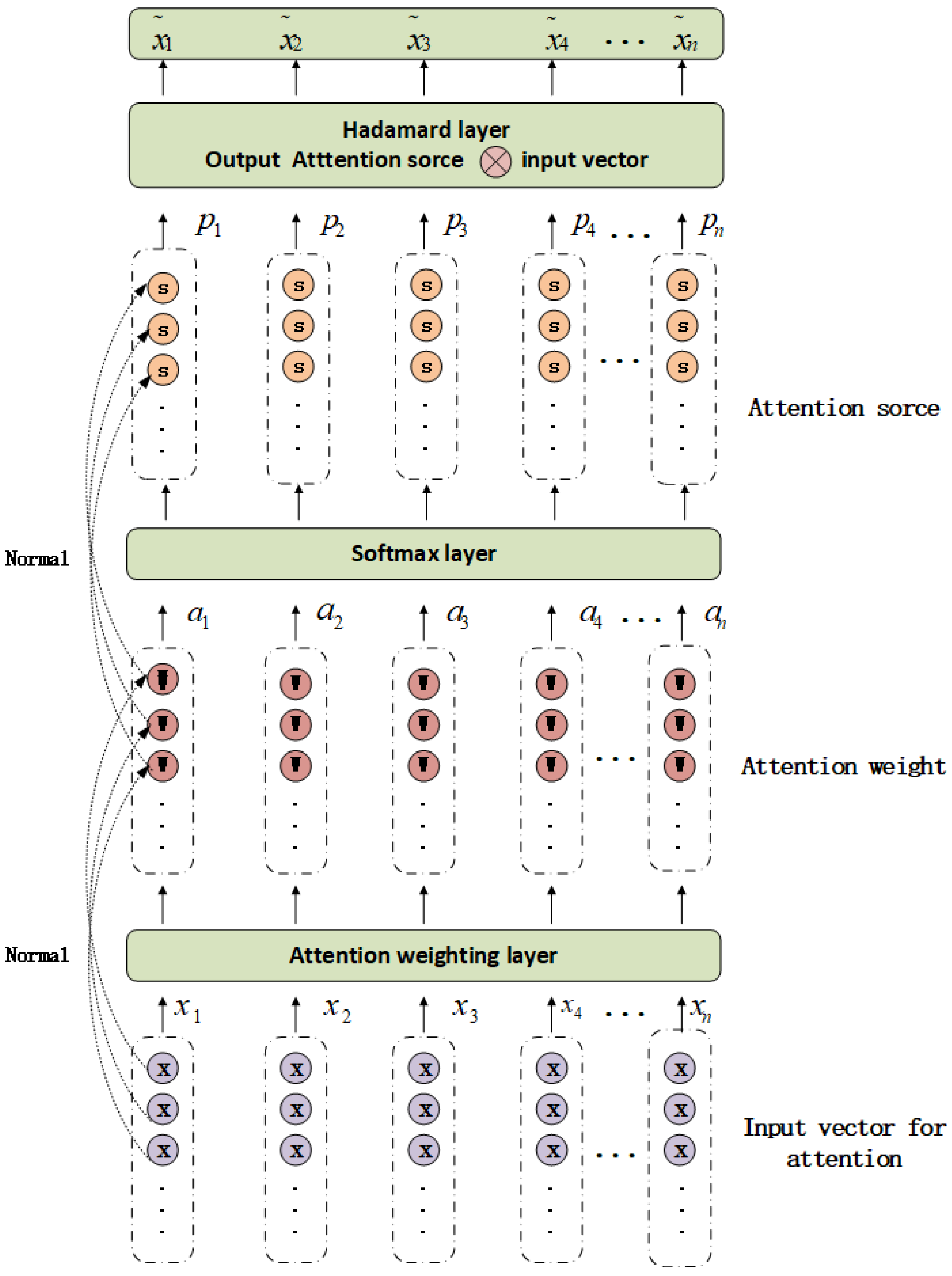 Mathematics 12 00945 g003