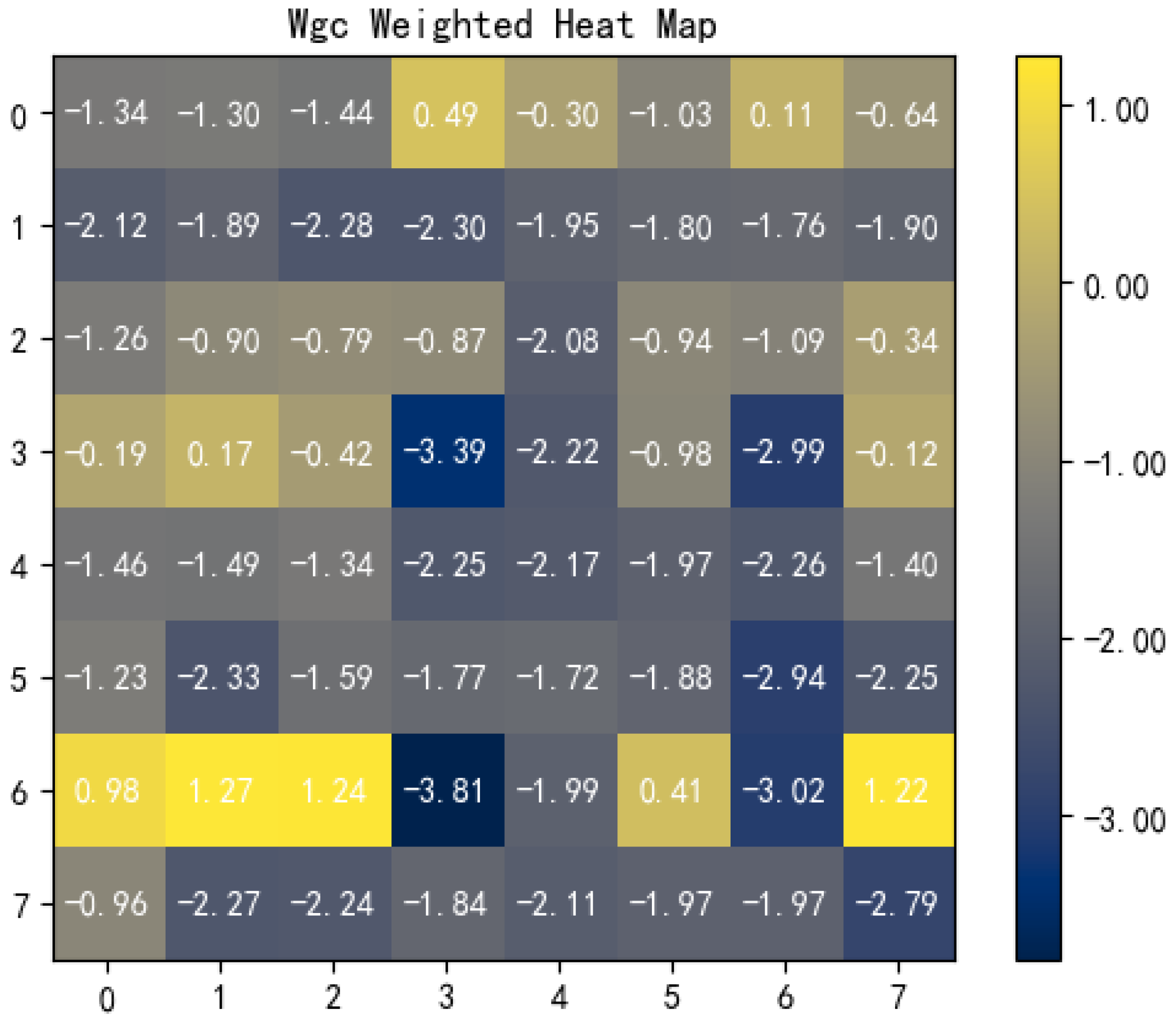 Mathematics 12 00945 g007