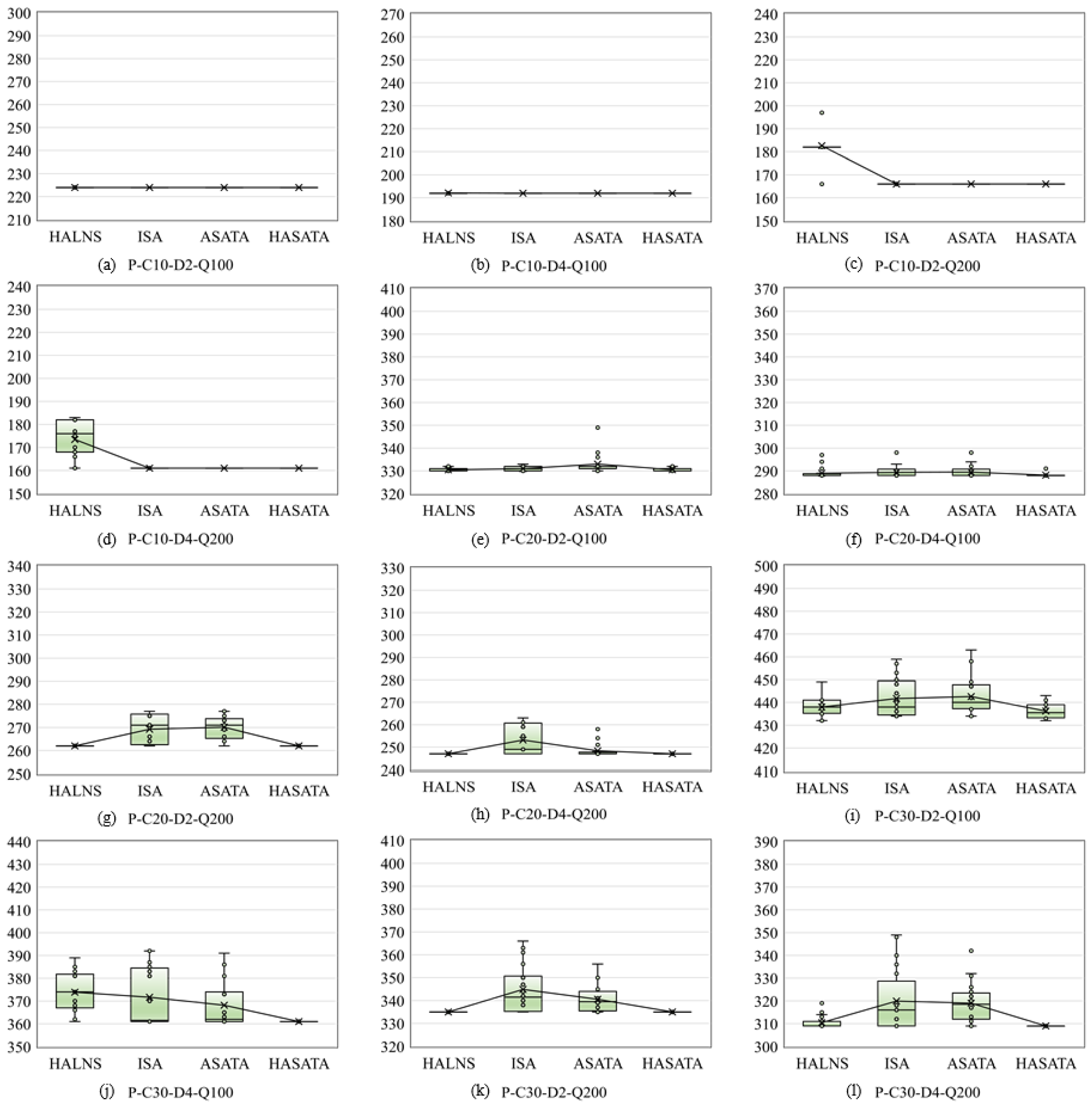 Mathematics 12 00947 g010