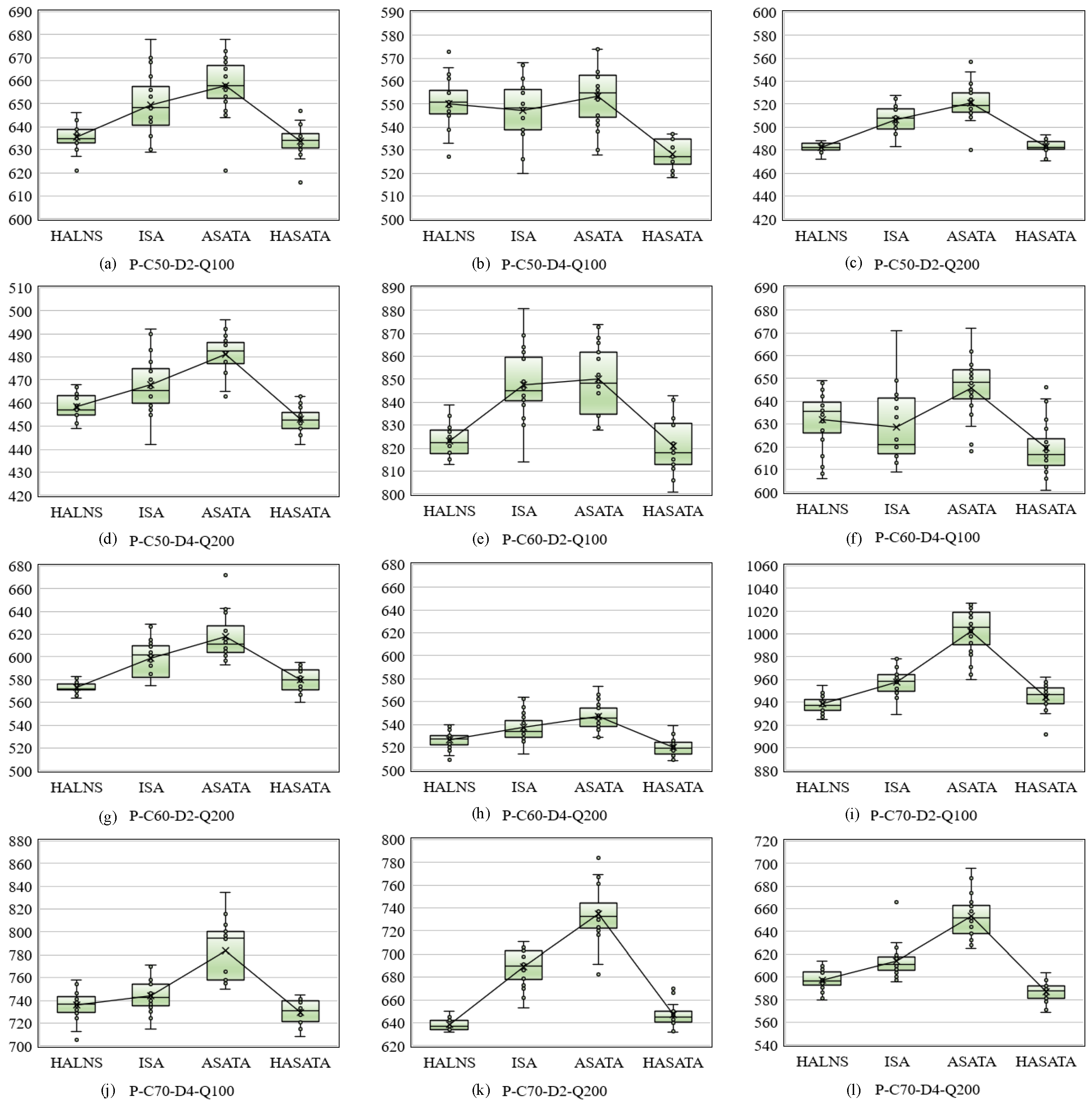 Mathematics 12 00947 g012