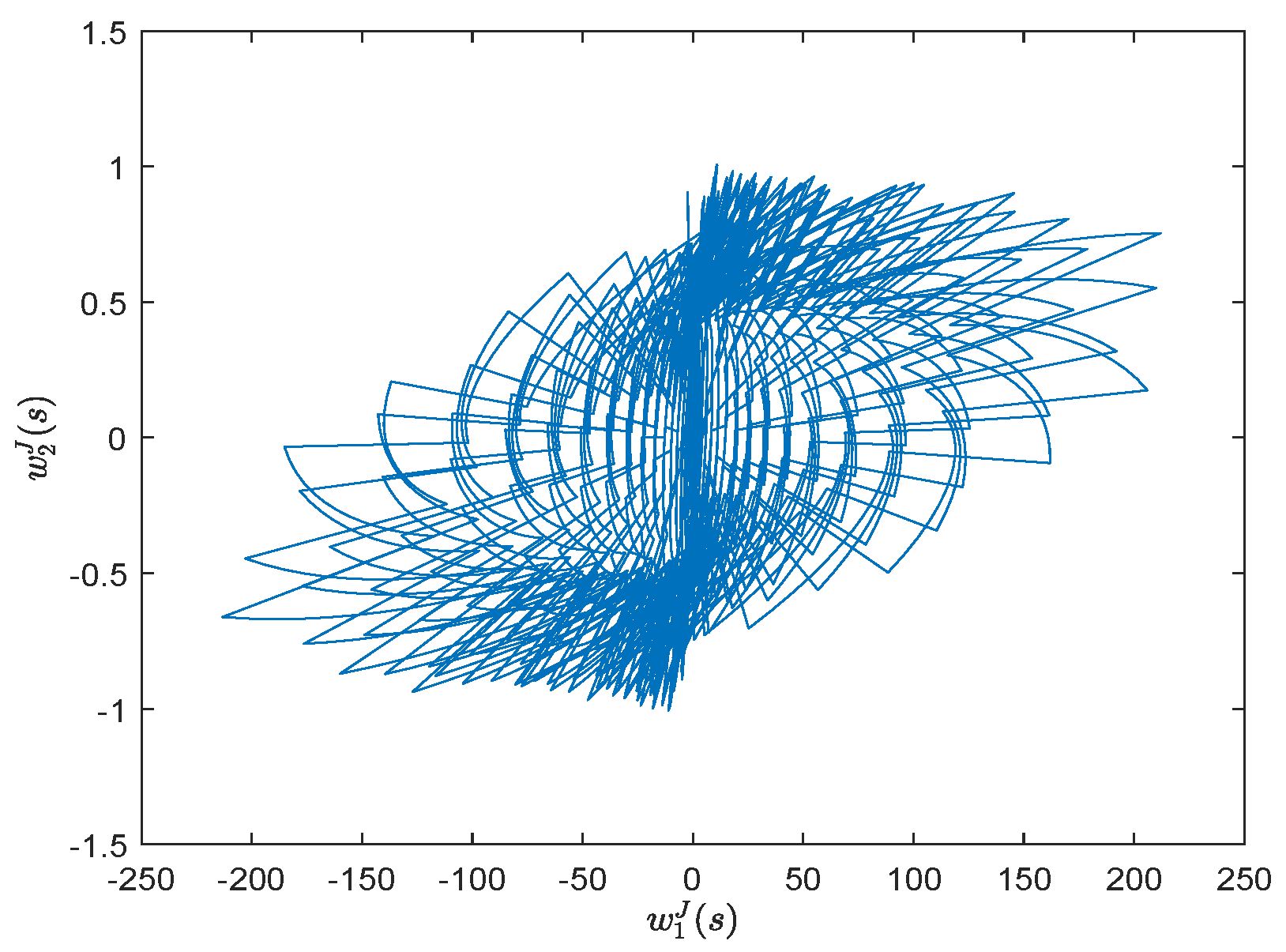 Mathematics 12 00949 g003