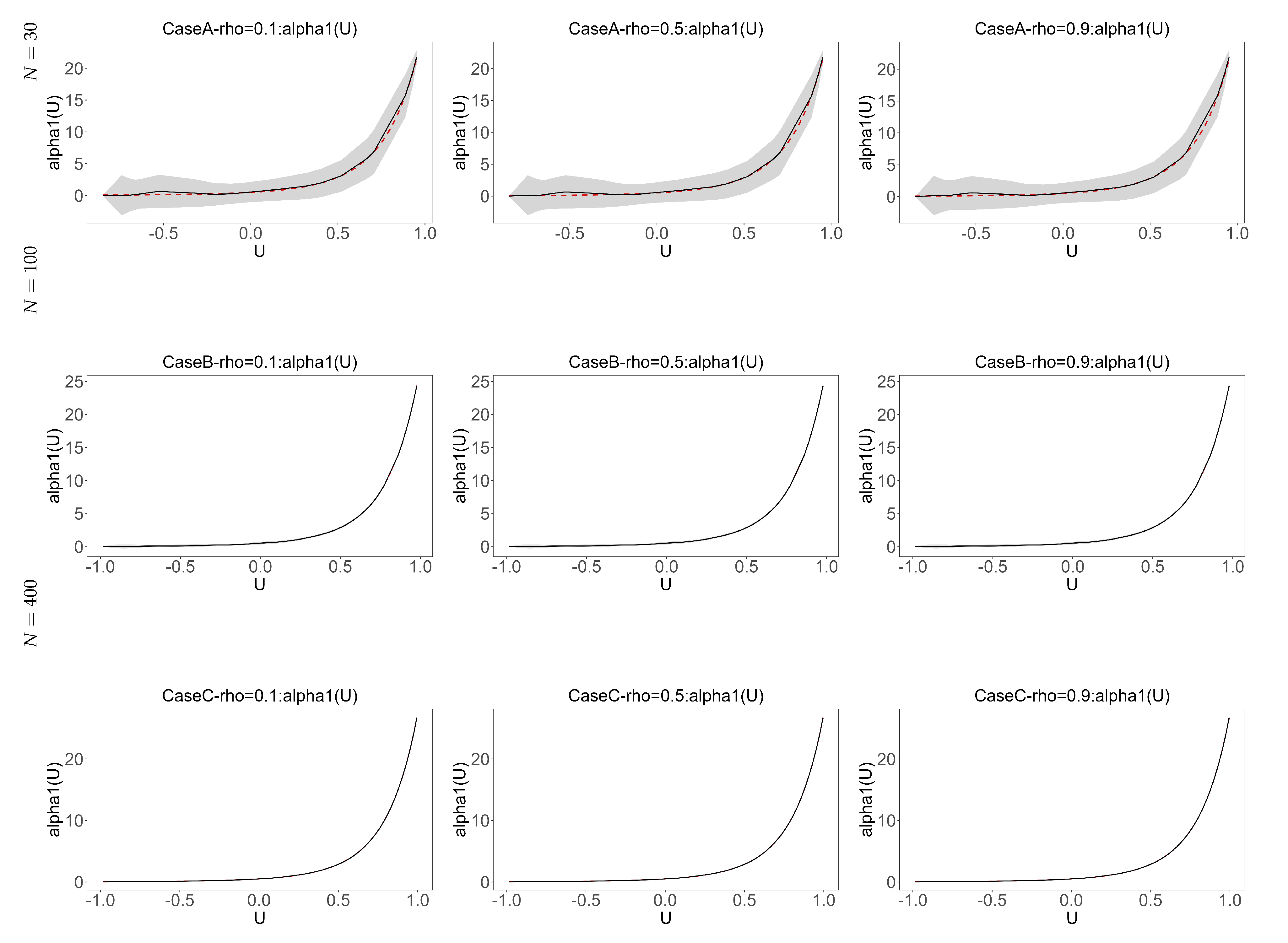 Mathematics 12 00953 g002