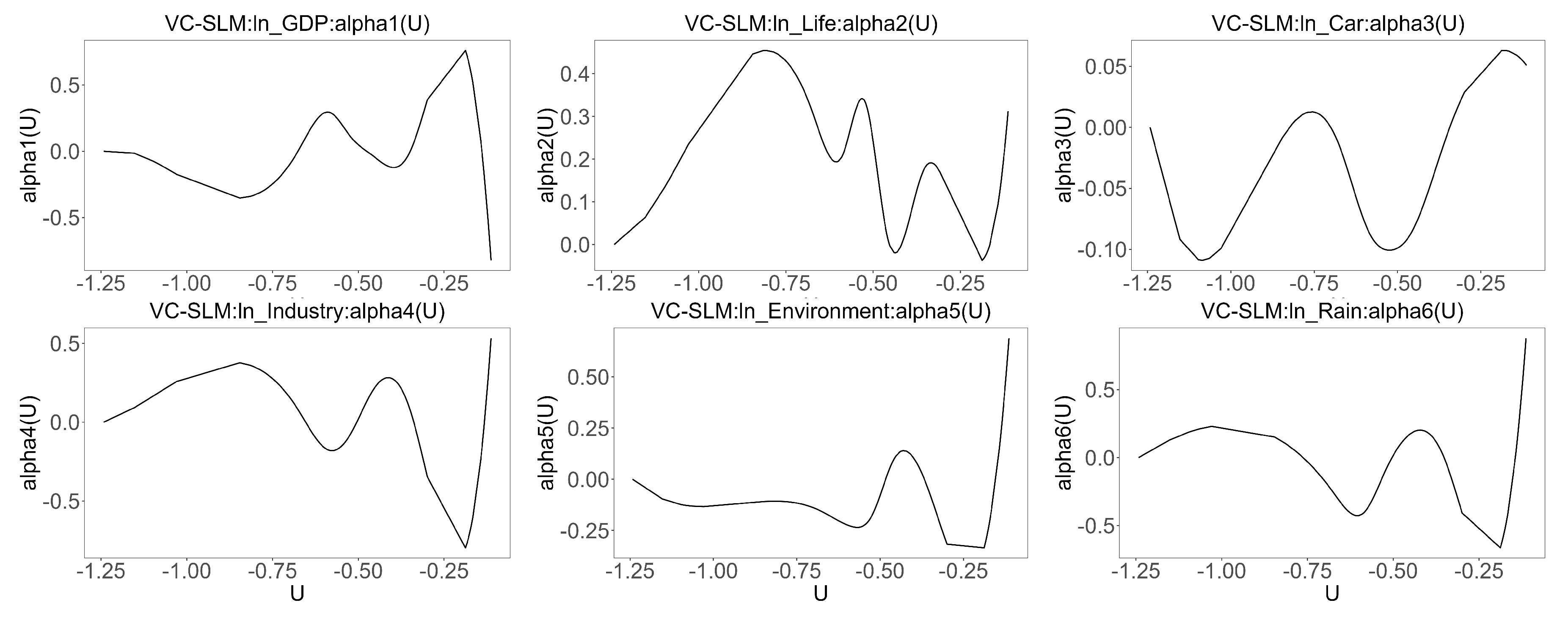 Mathematics 12 00953 g005