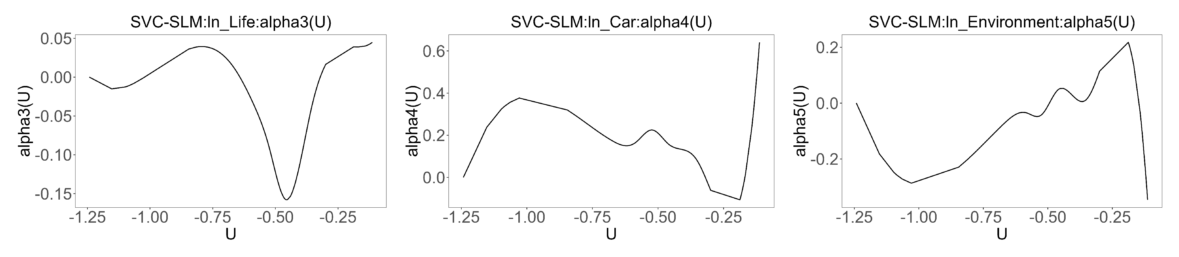 Mathematics 12 00953 g006