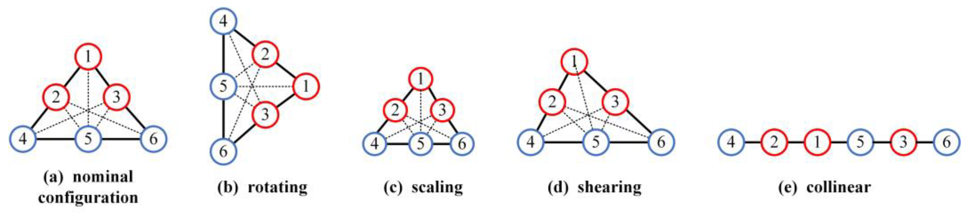 Mathematics 12 00954 g001