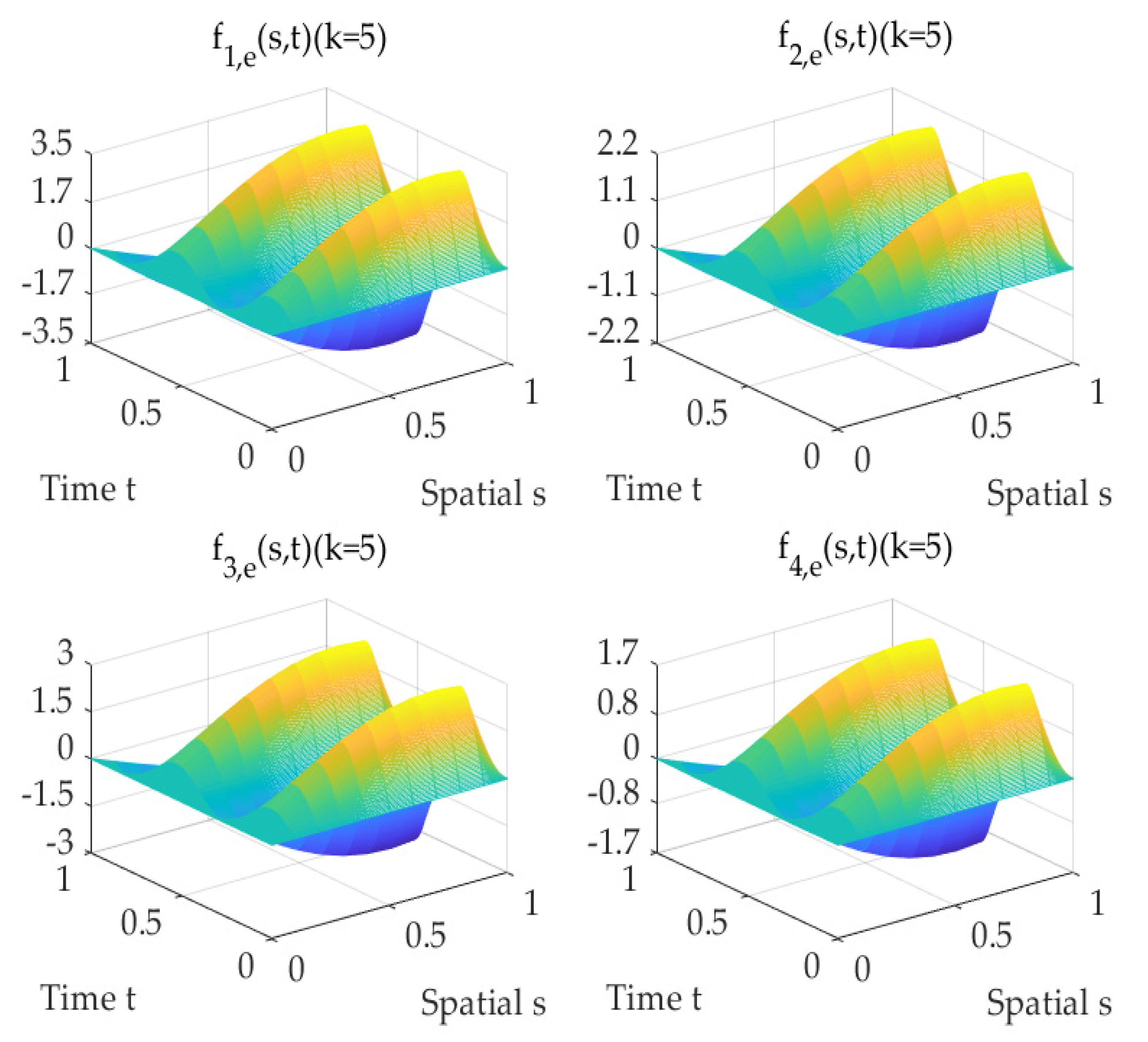 Mathematics 12 00955 g003