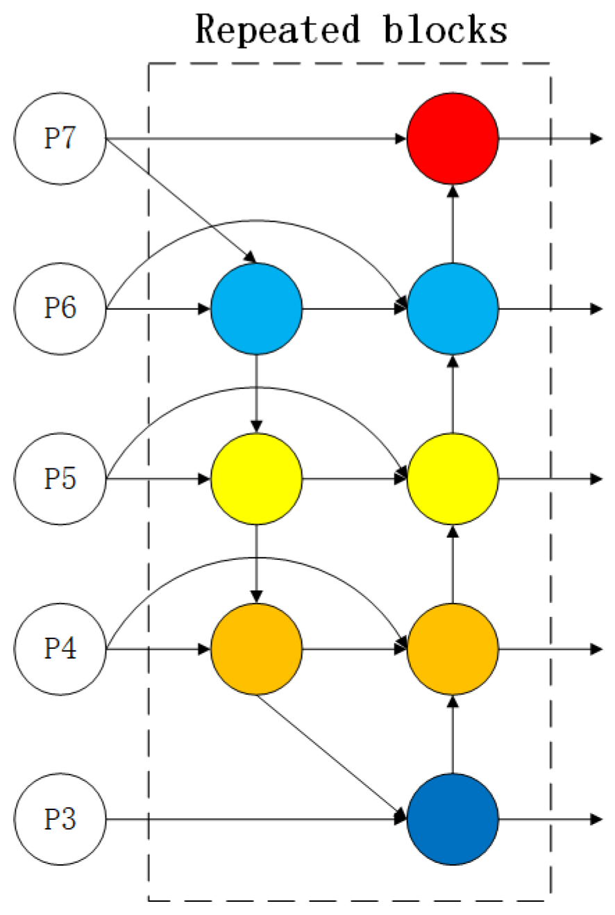 Mathematics 12 00957 g007