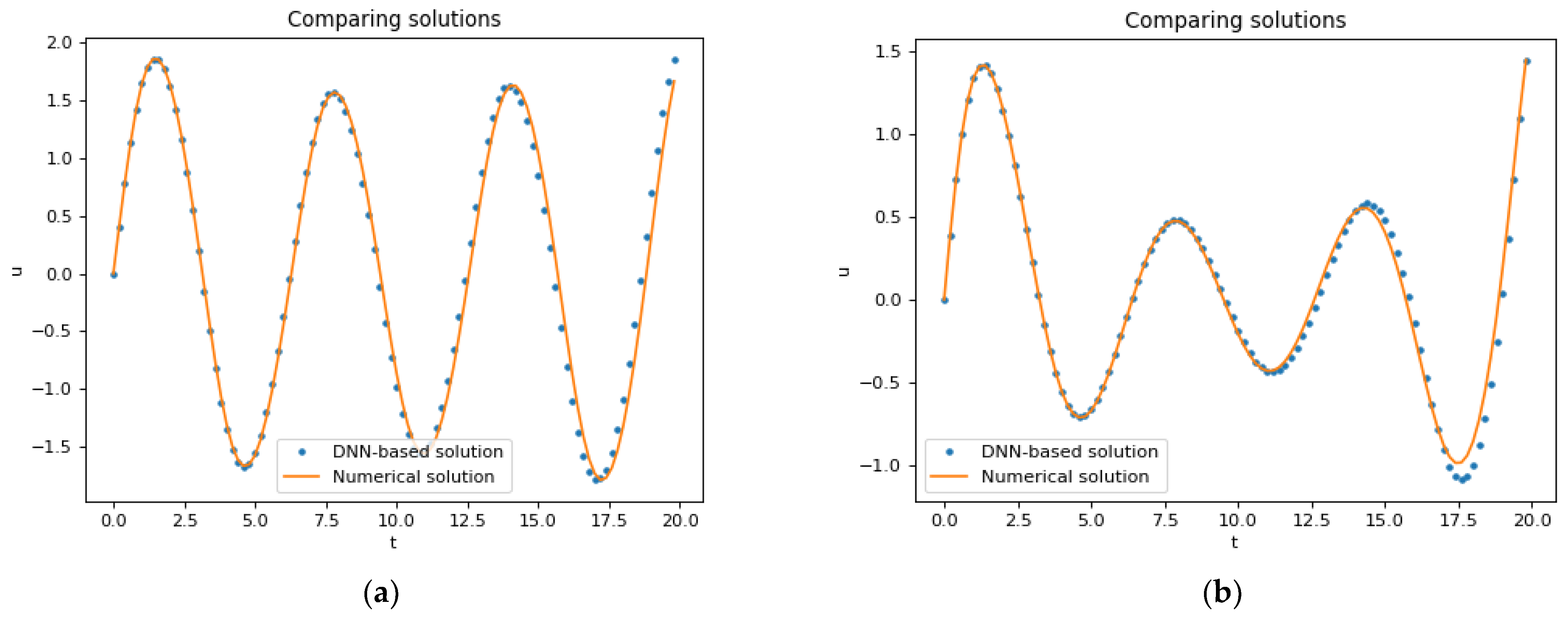Mathematics 12 00959 g004