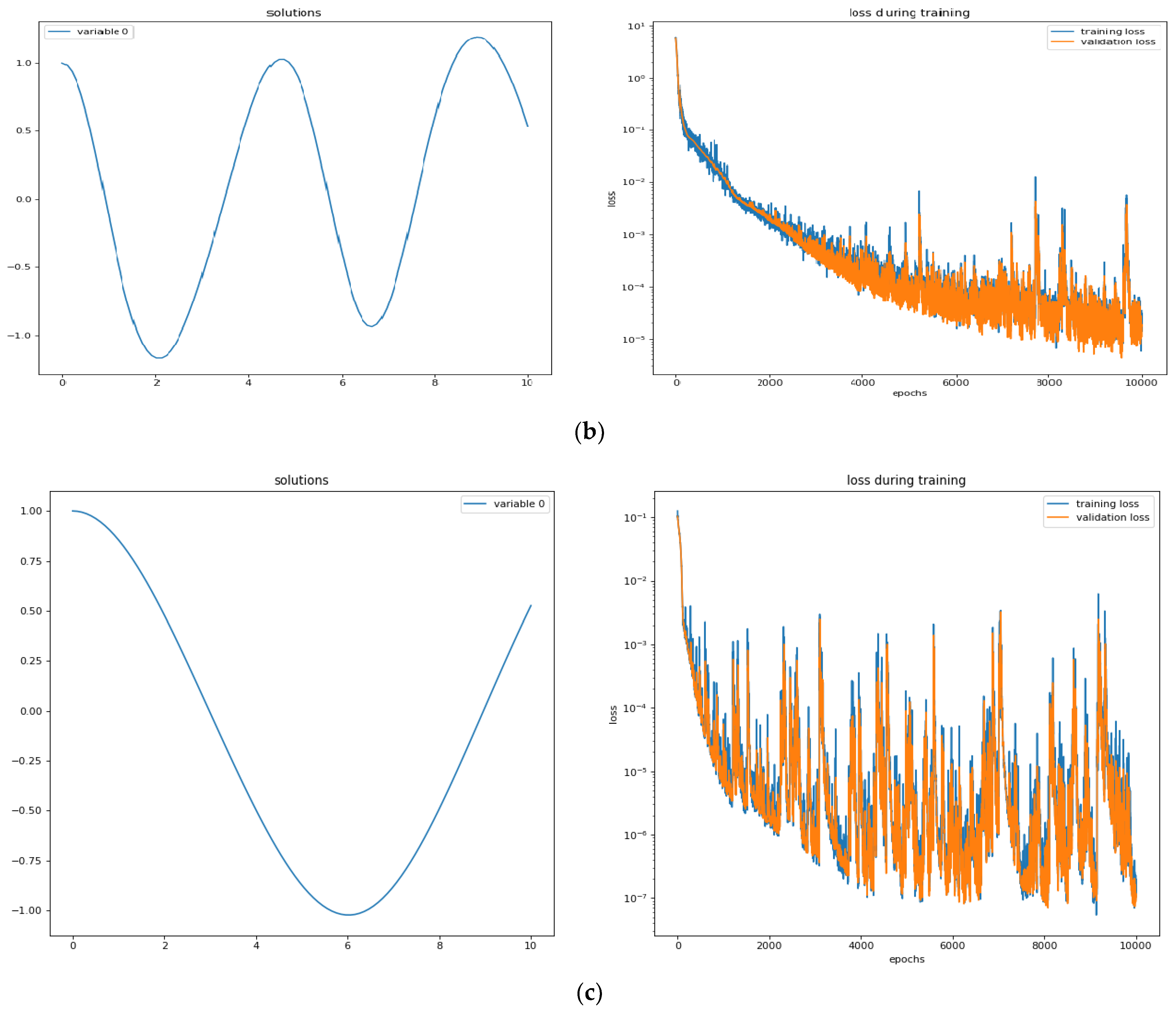 Mathematics 12 00959 g007b