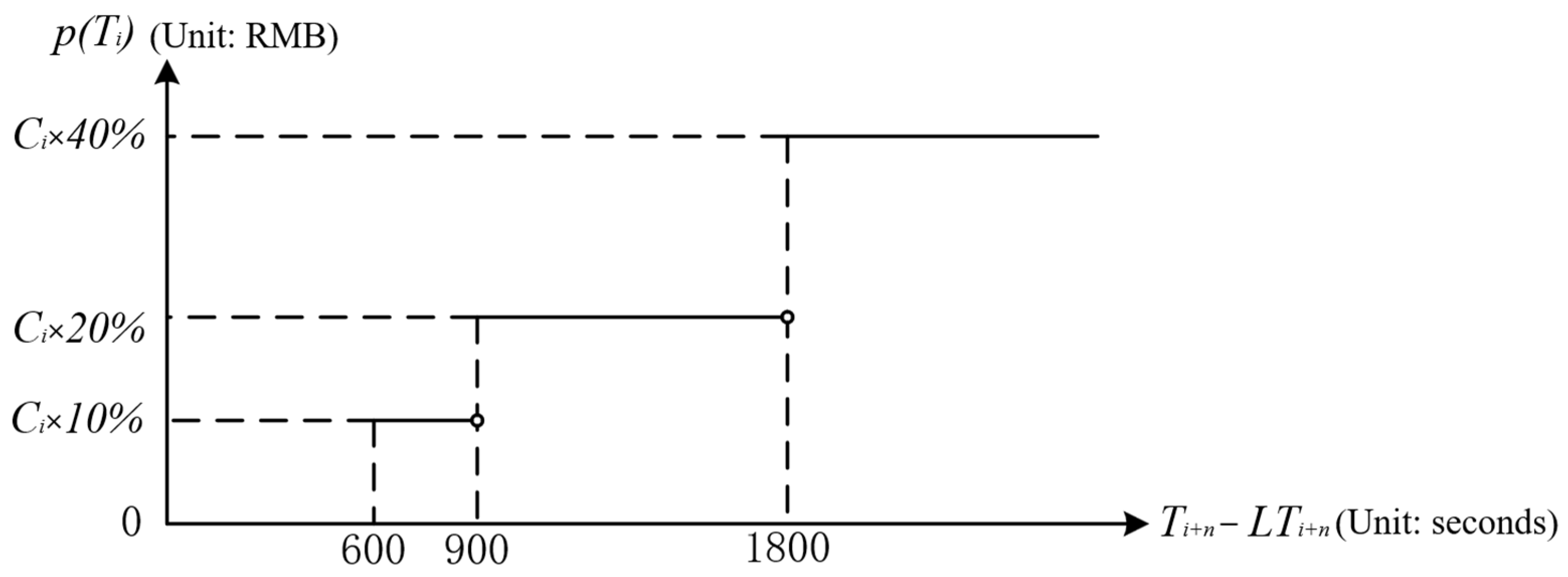 Mathematics 12 00962 g006