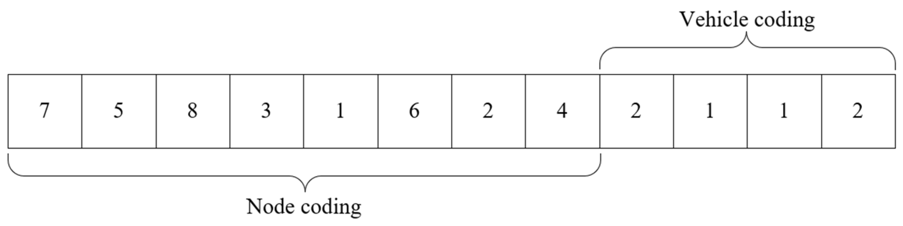 Mathematics 12 00962 g009