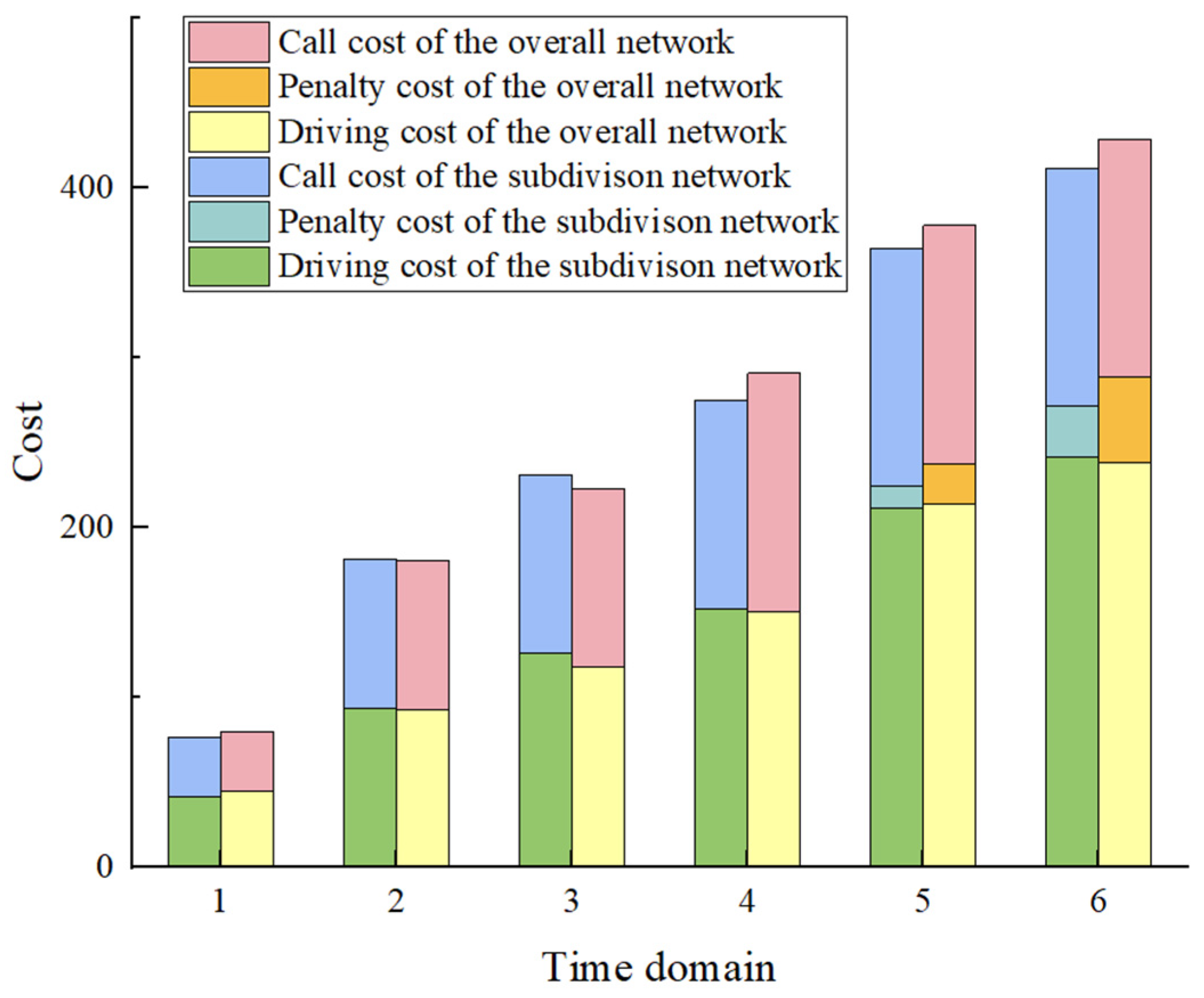 Mathematics 12 00962 g013