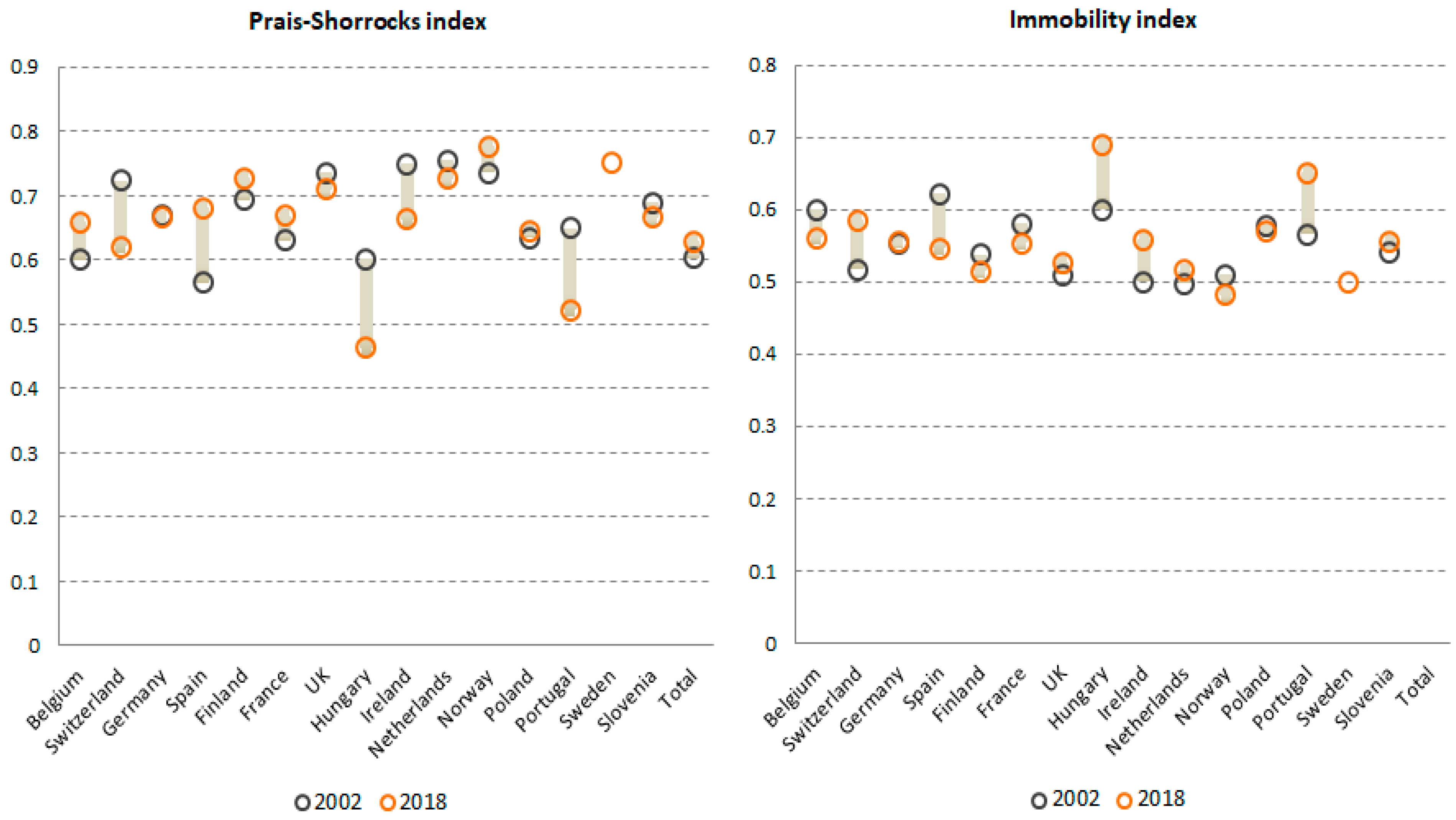 Mathematics 12 00966 g003
