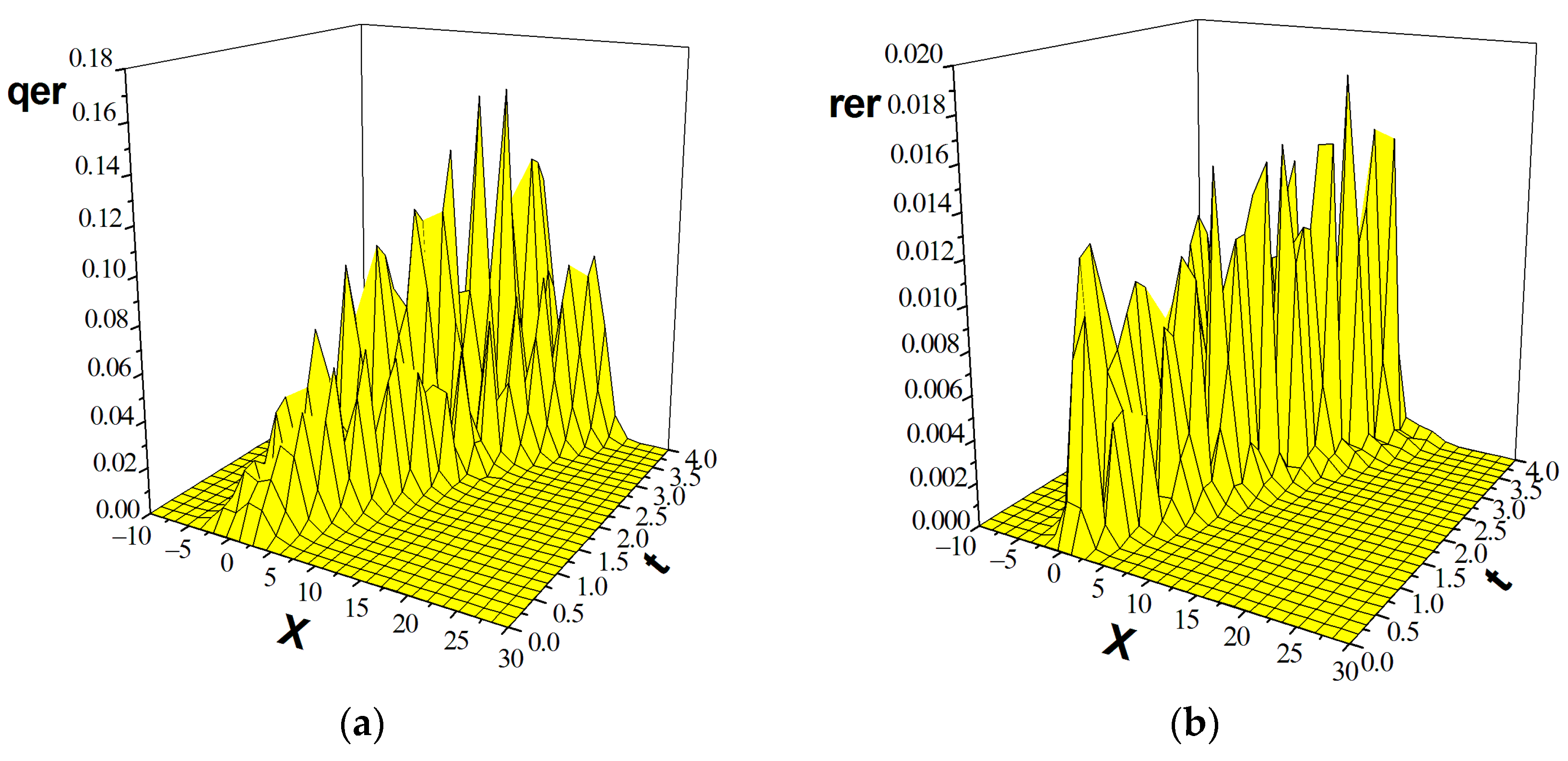 Mathematics 12 00967 g003