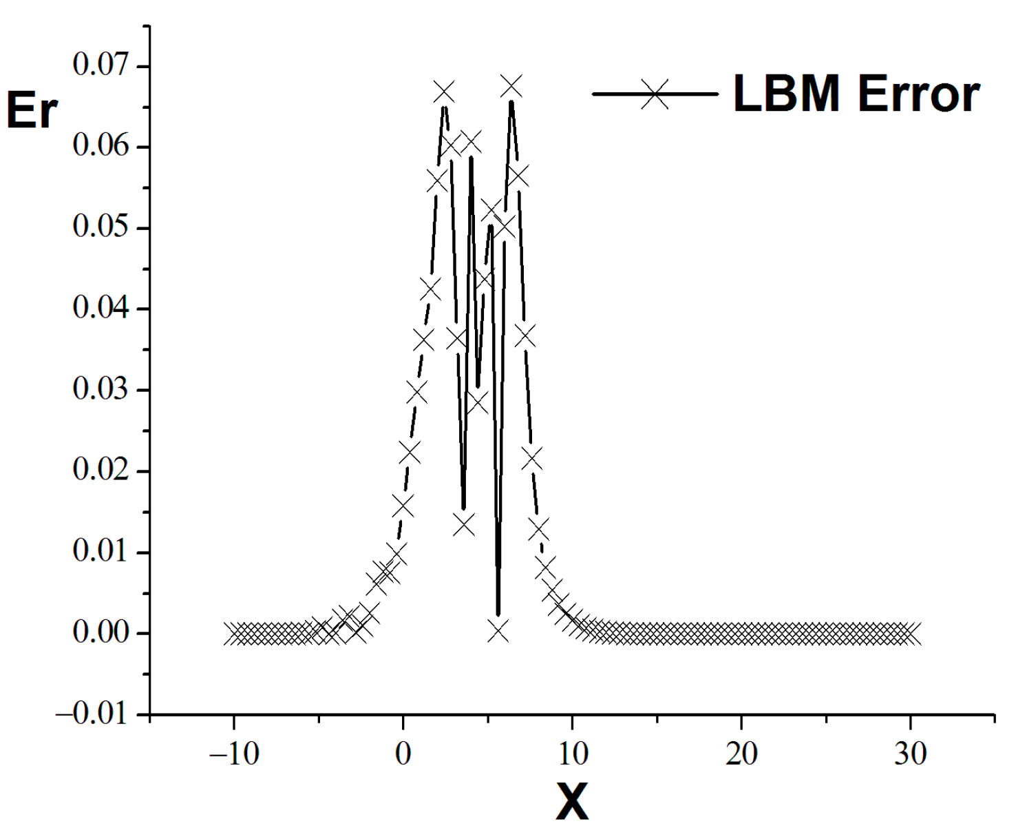 Mathematics 12 00967 g004