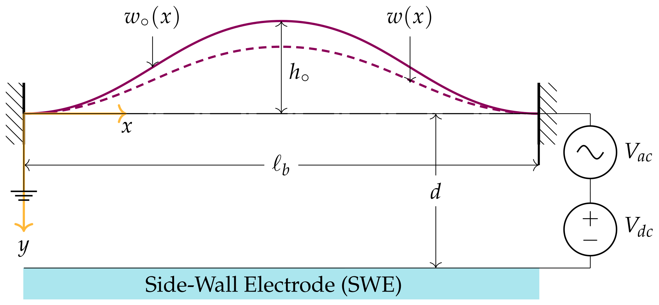 Mathematics 12 00970 g001 Mathematics 12 00970 g001
