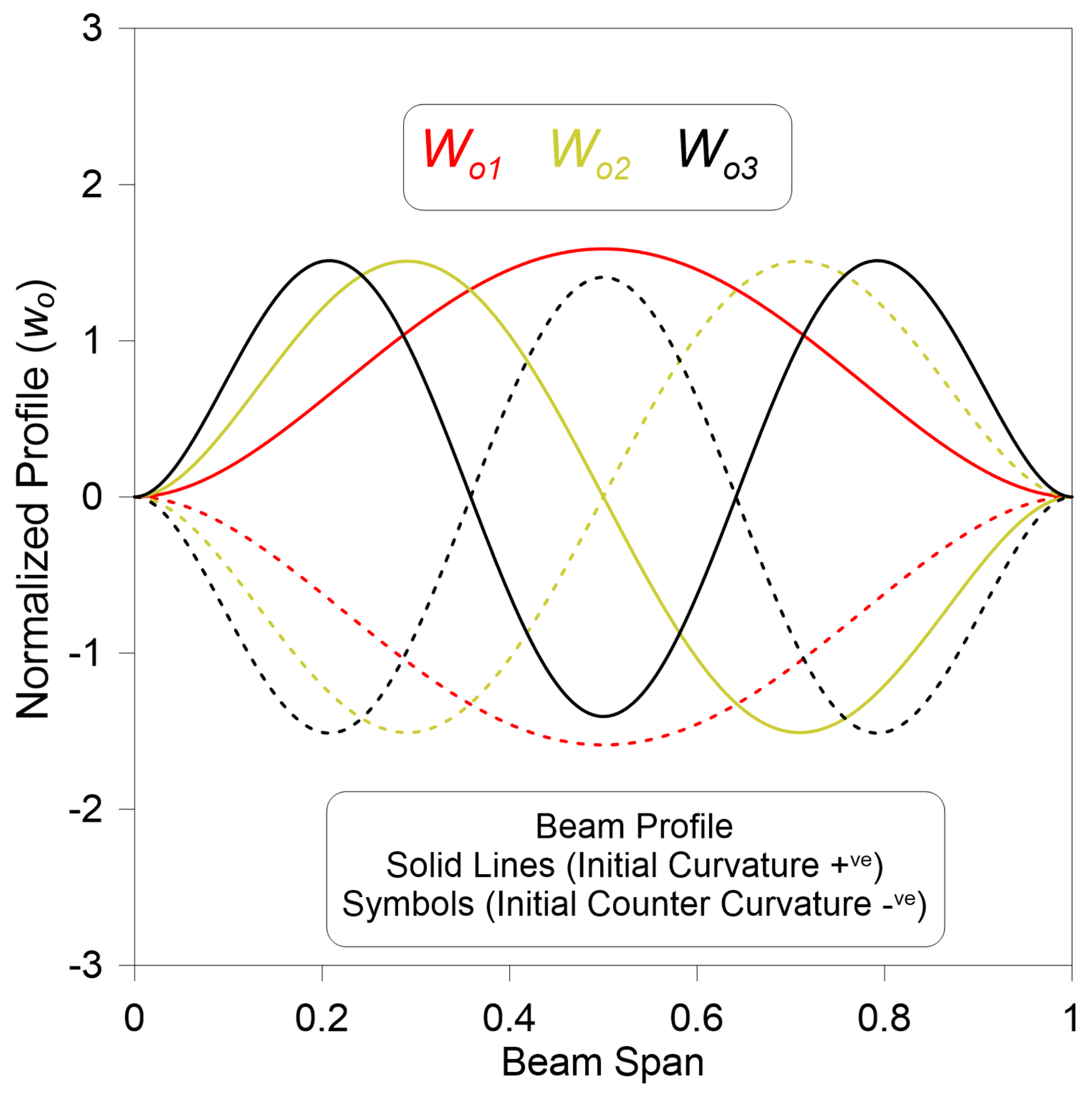 Mathematics 12 00970 g002 Mathematics 12 00970 g002