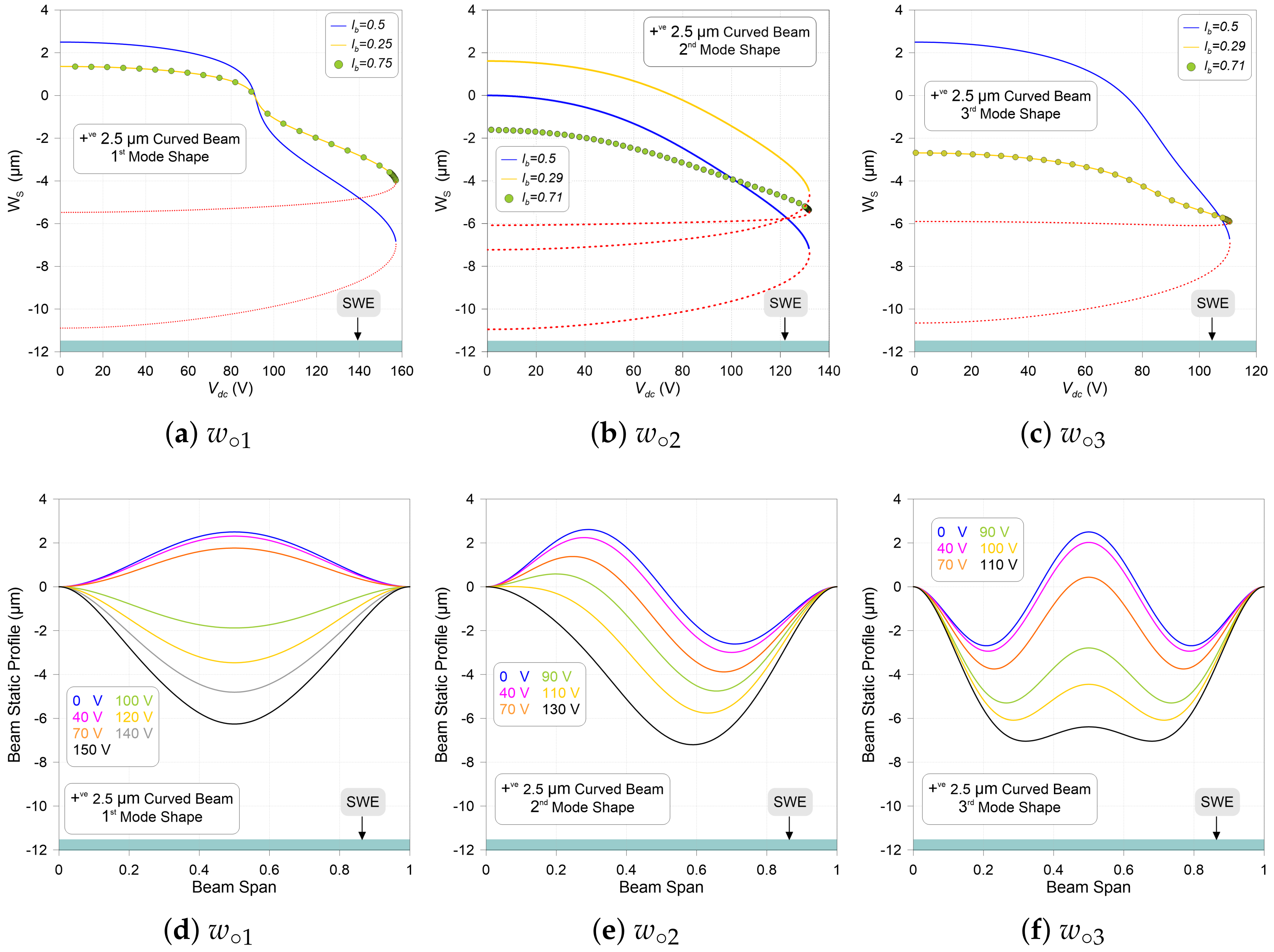Mathematics 12 00970 g003 Mathematics 12 00970 g003
