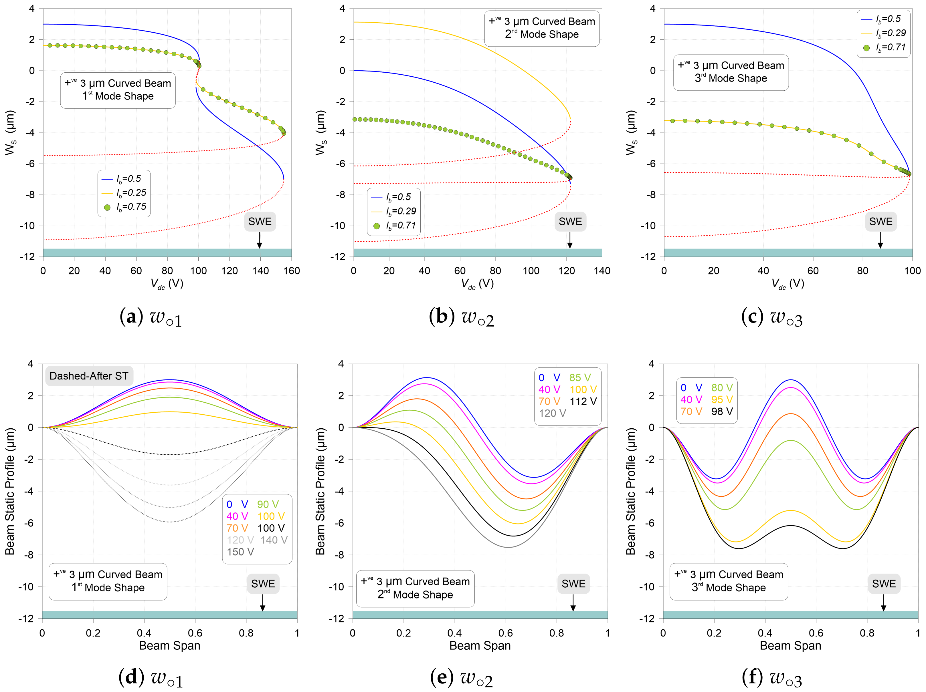 Mathematics 12 00970 g004 Mathematics 12 00970 g004