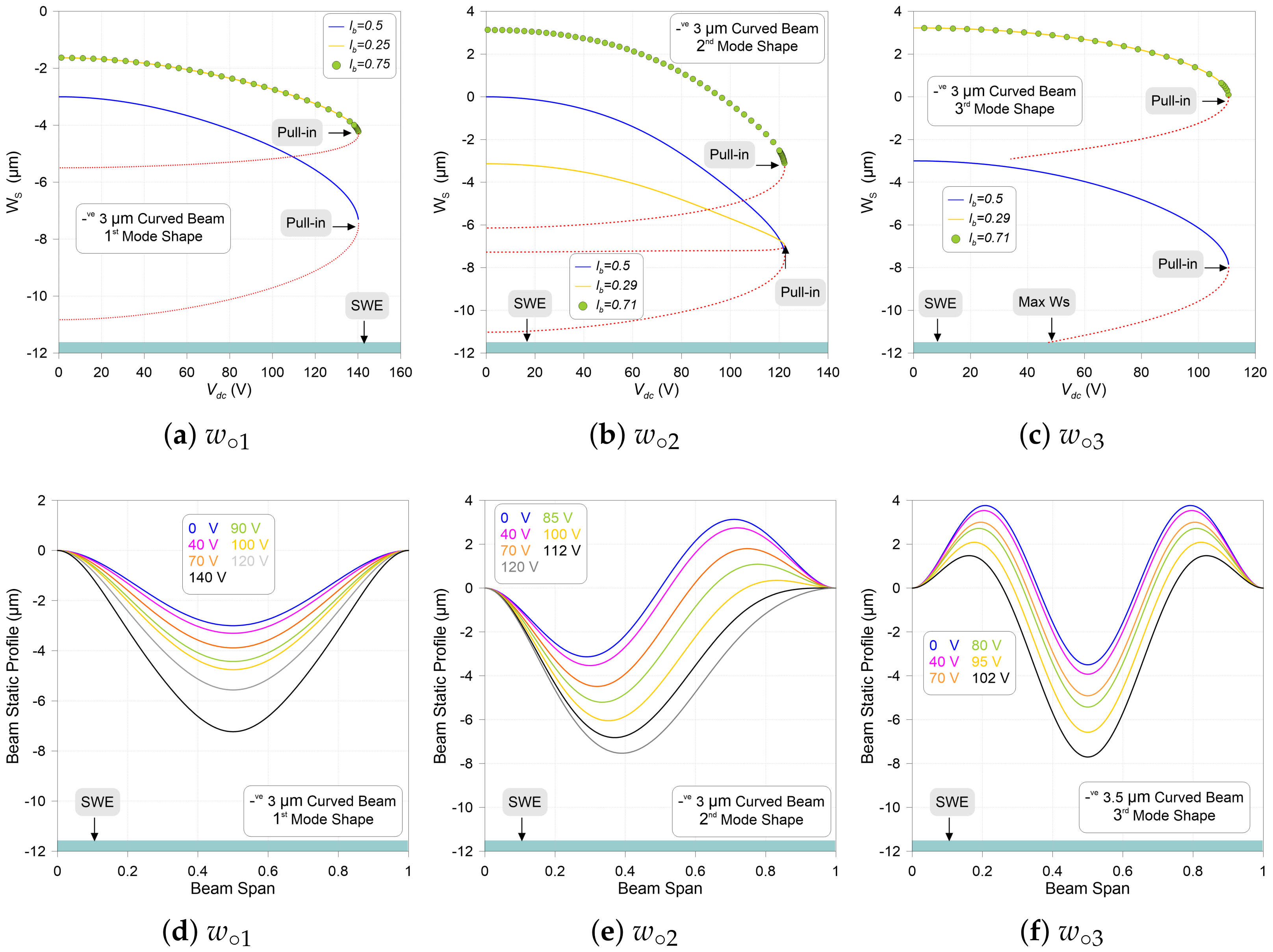 Mathematics 12 00970 g005 Mathematics 12 00970 g005
