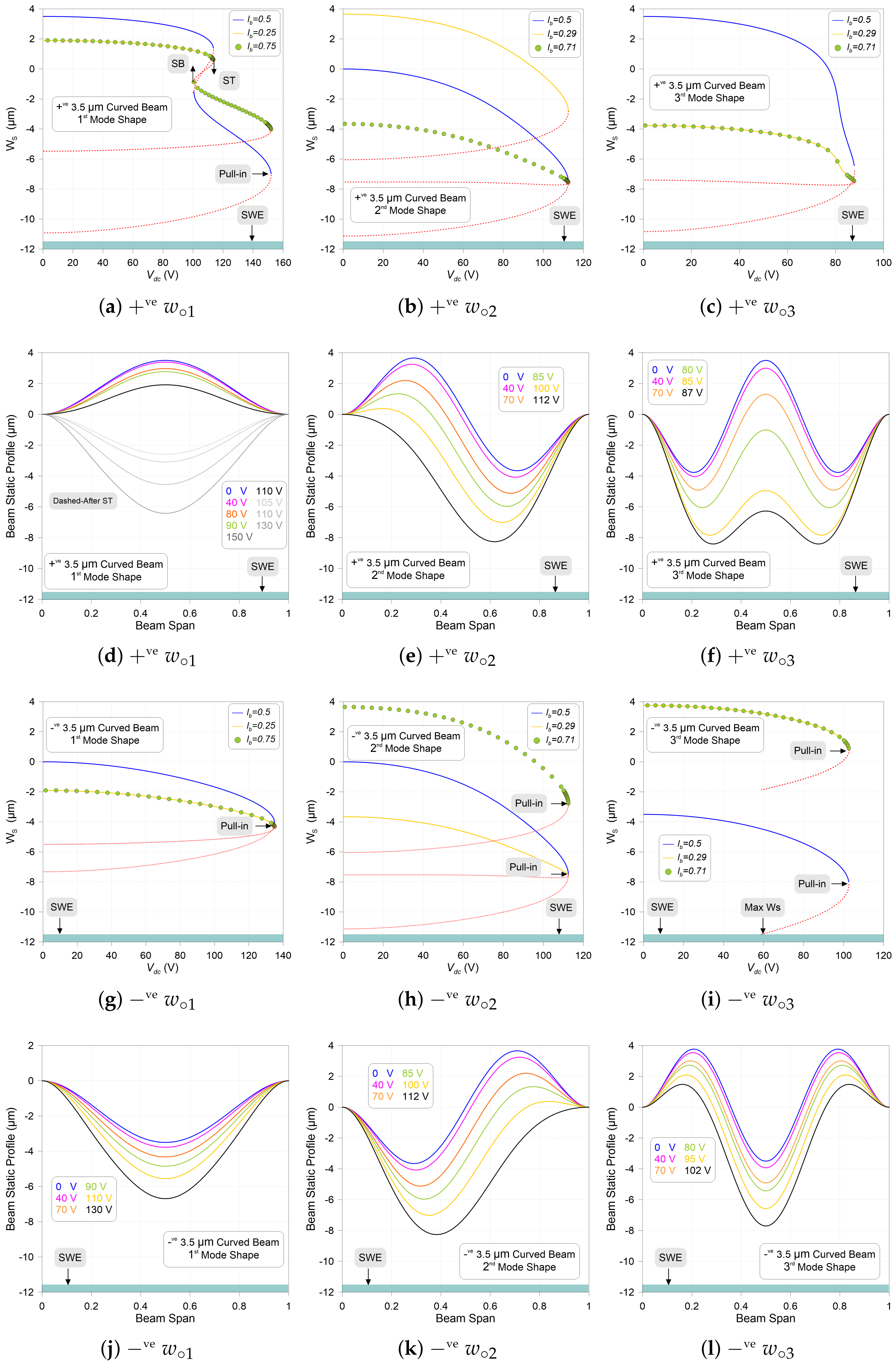 Mathematics 12 00970 g006 Mathematics 12 00970 g006