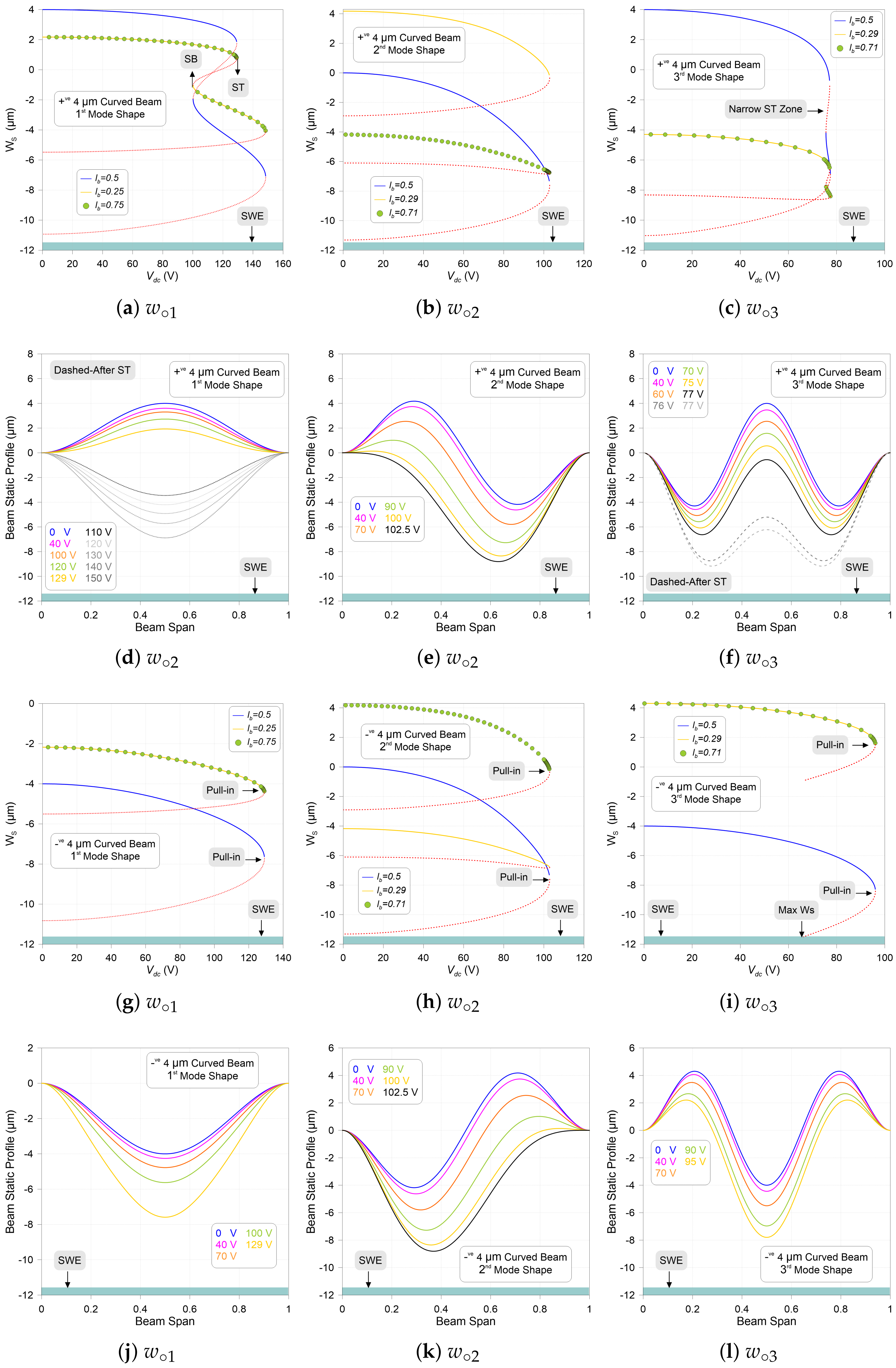 Mathematics 12 00970 g007 Mathematics 12 00970 g007