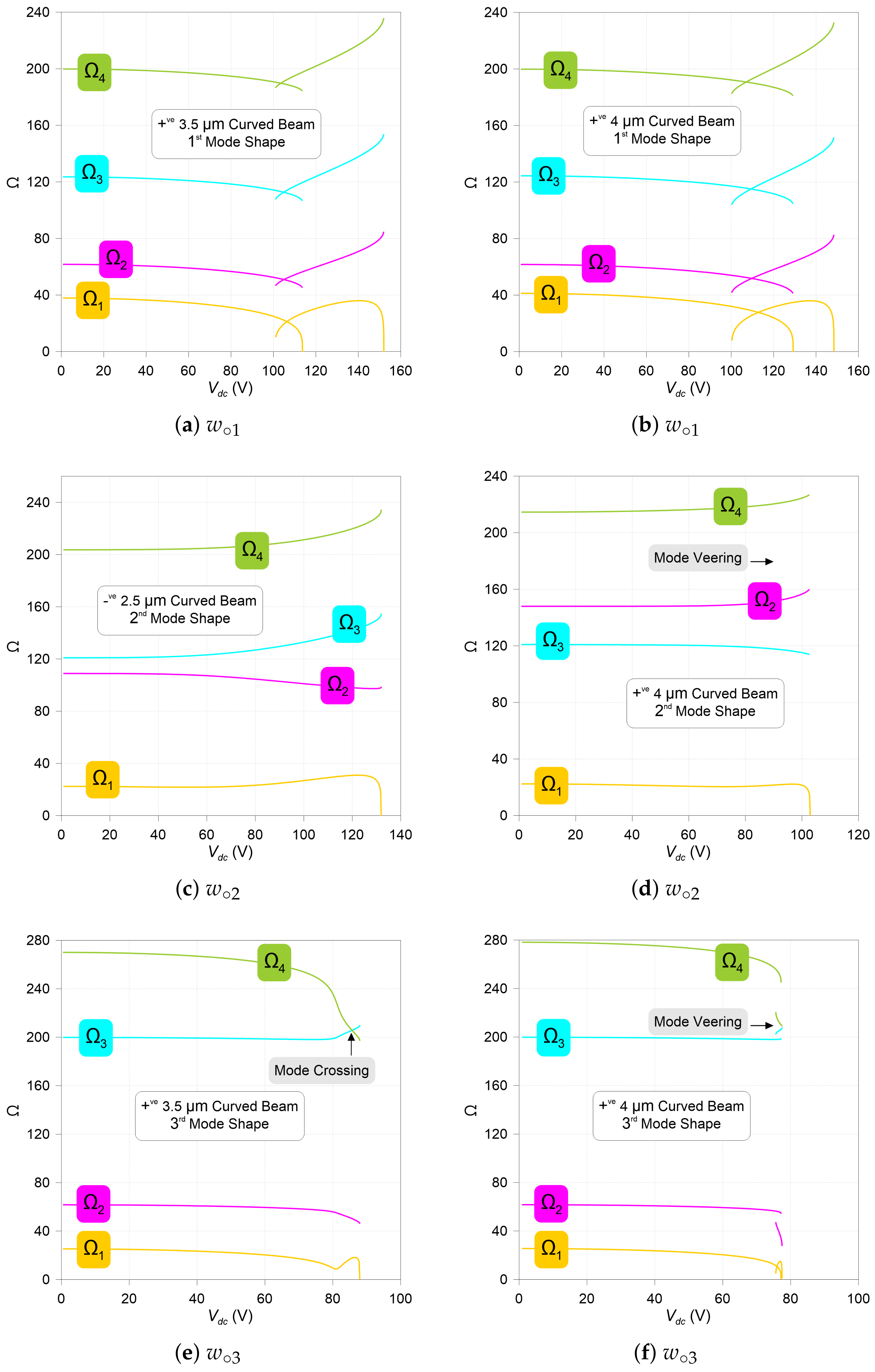 Mathematics 12 00970 g010 Mathematics 12 00970 g010