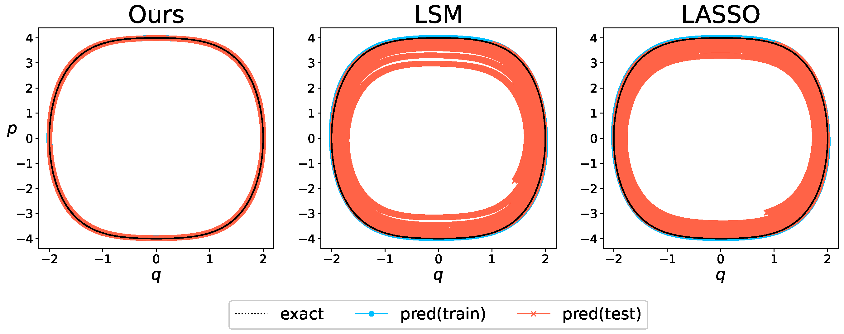Mathematics 12 00974 g004