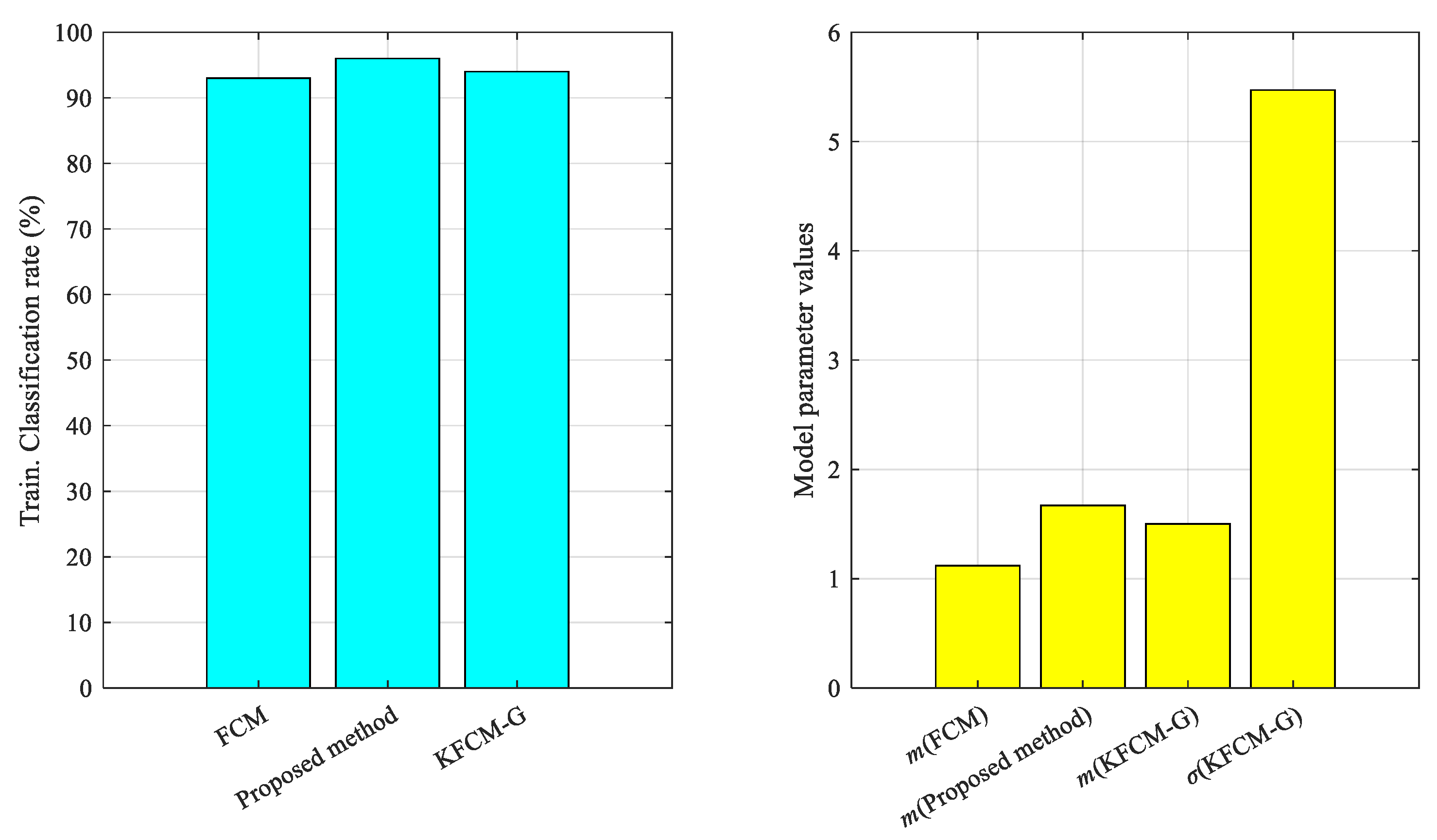 Mathematics 12 00975 g006