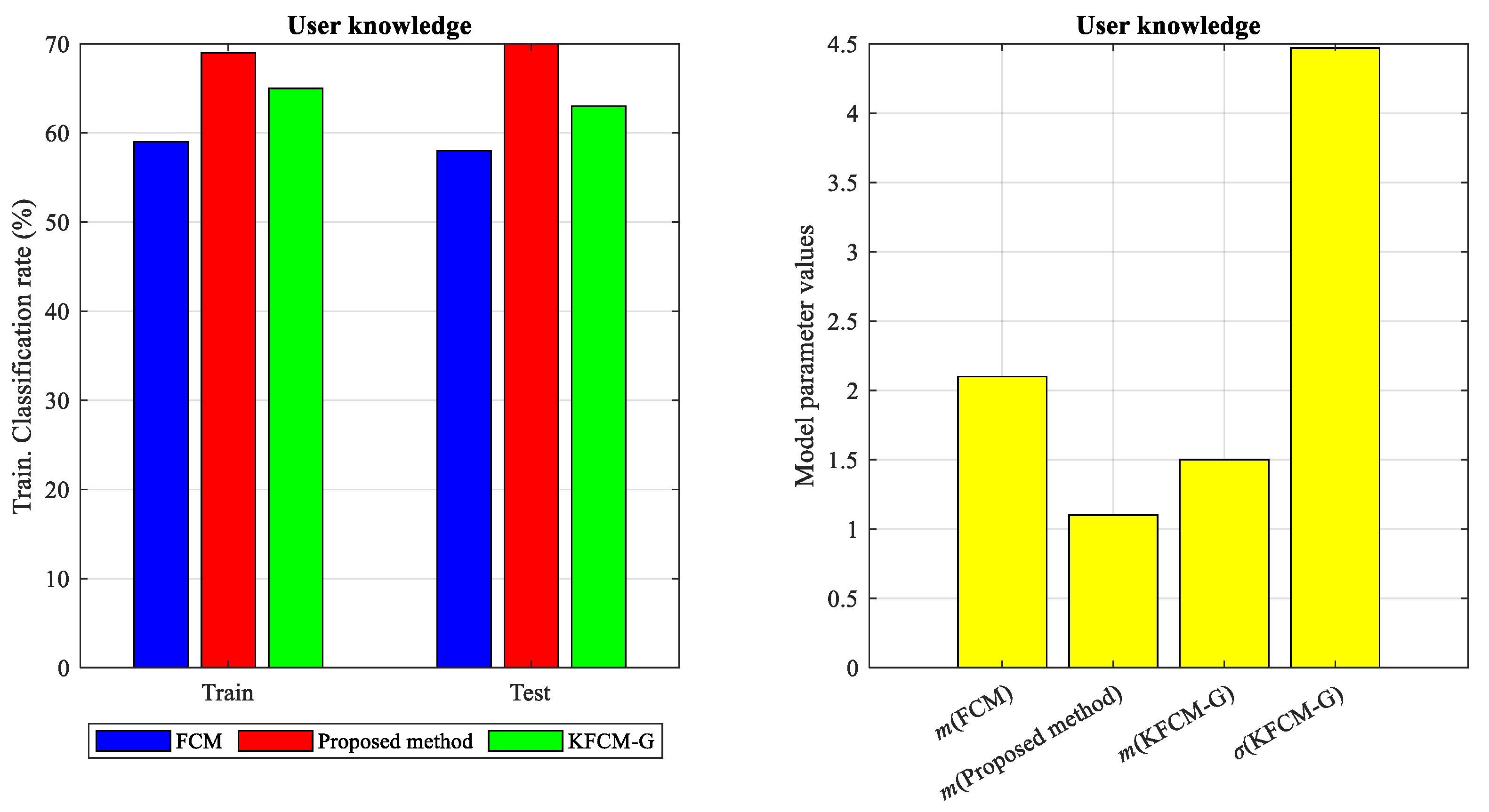 Mathematics 12 00975 g009