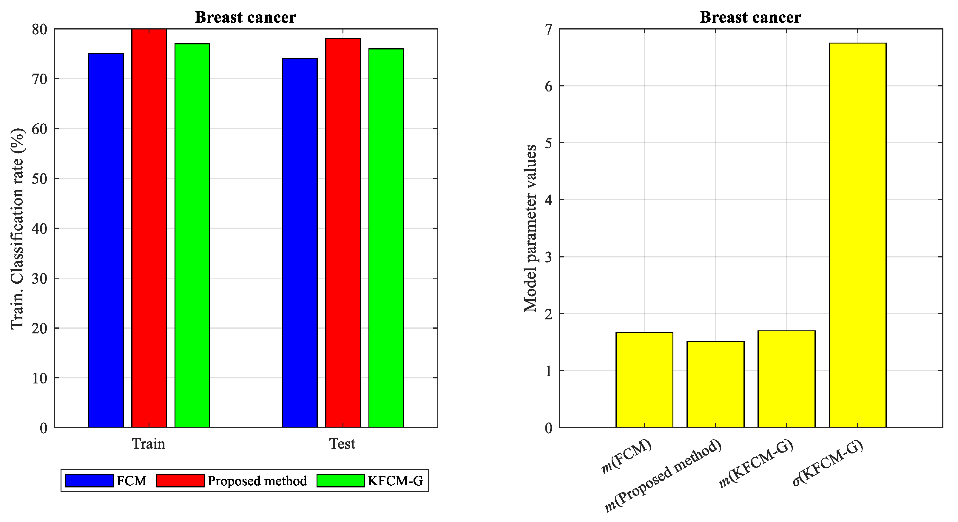 Mathematics 12 00975 g010