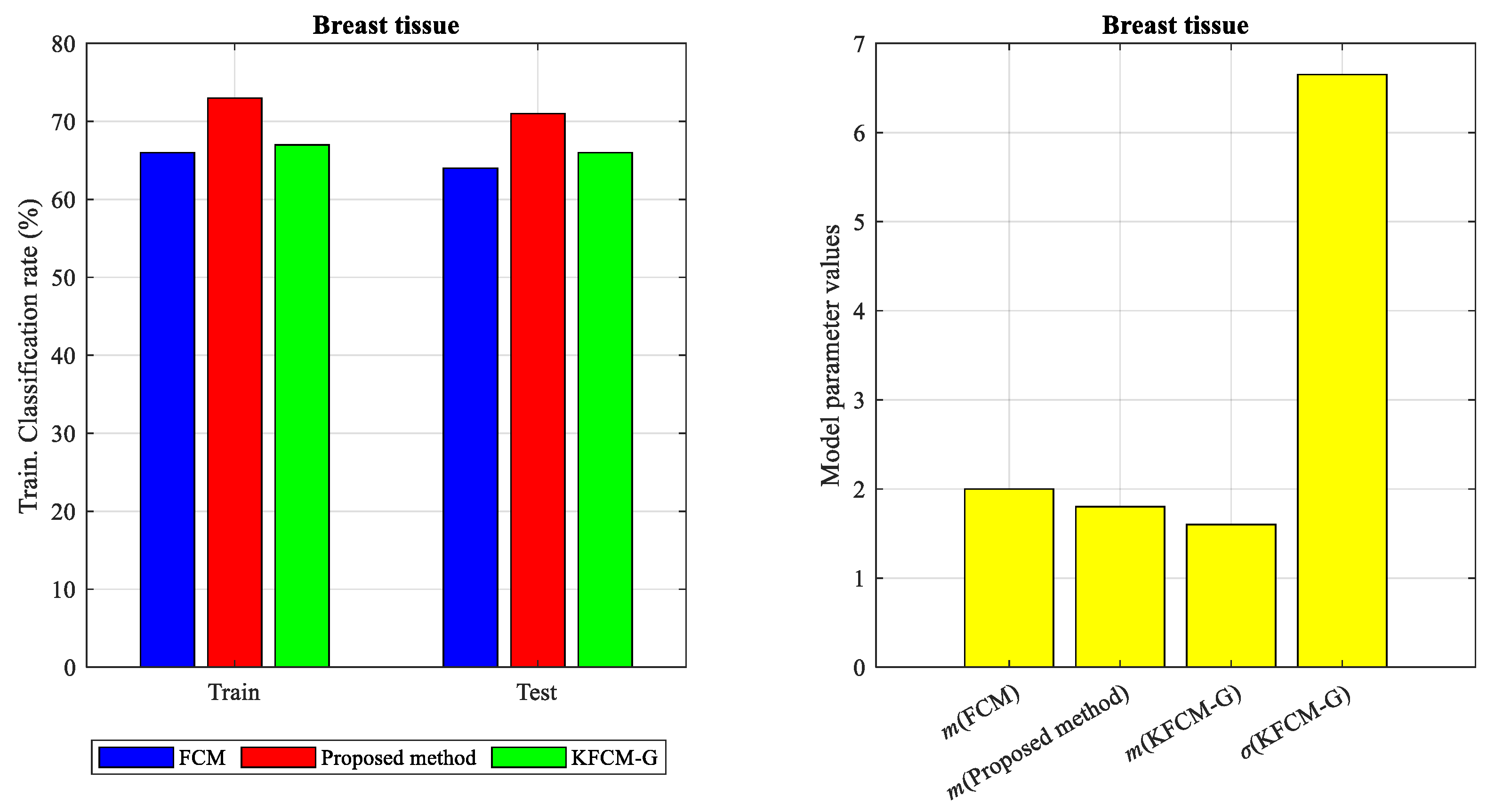 Mathematics 12 00975 g012