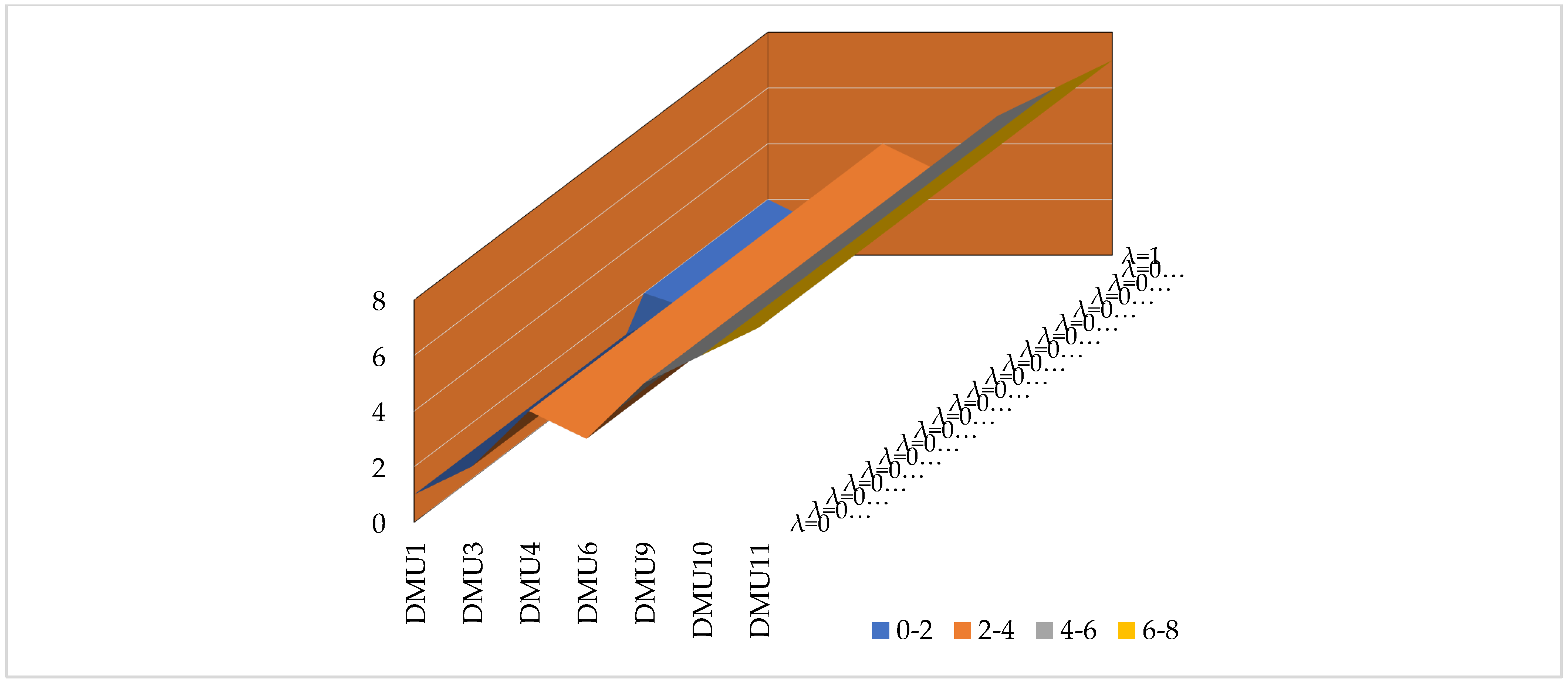 Mathematics 12 00976 g004