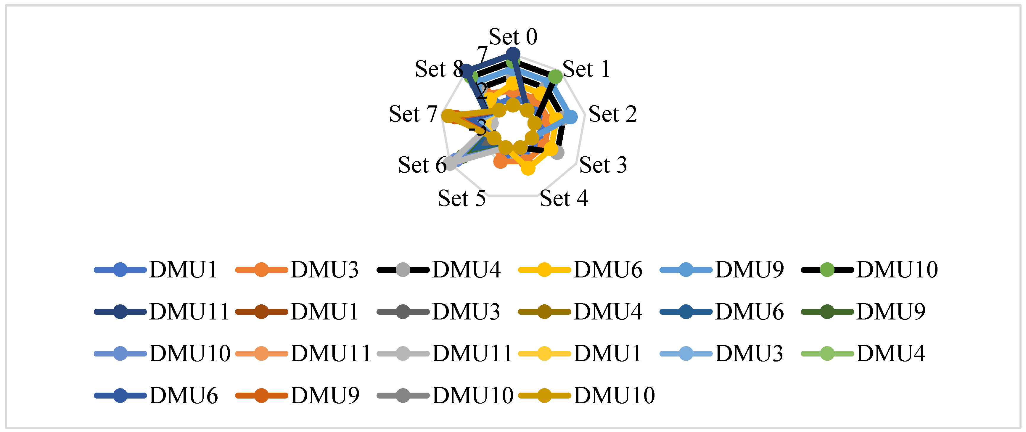 Mathematics 12 00976 g006