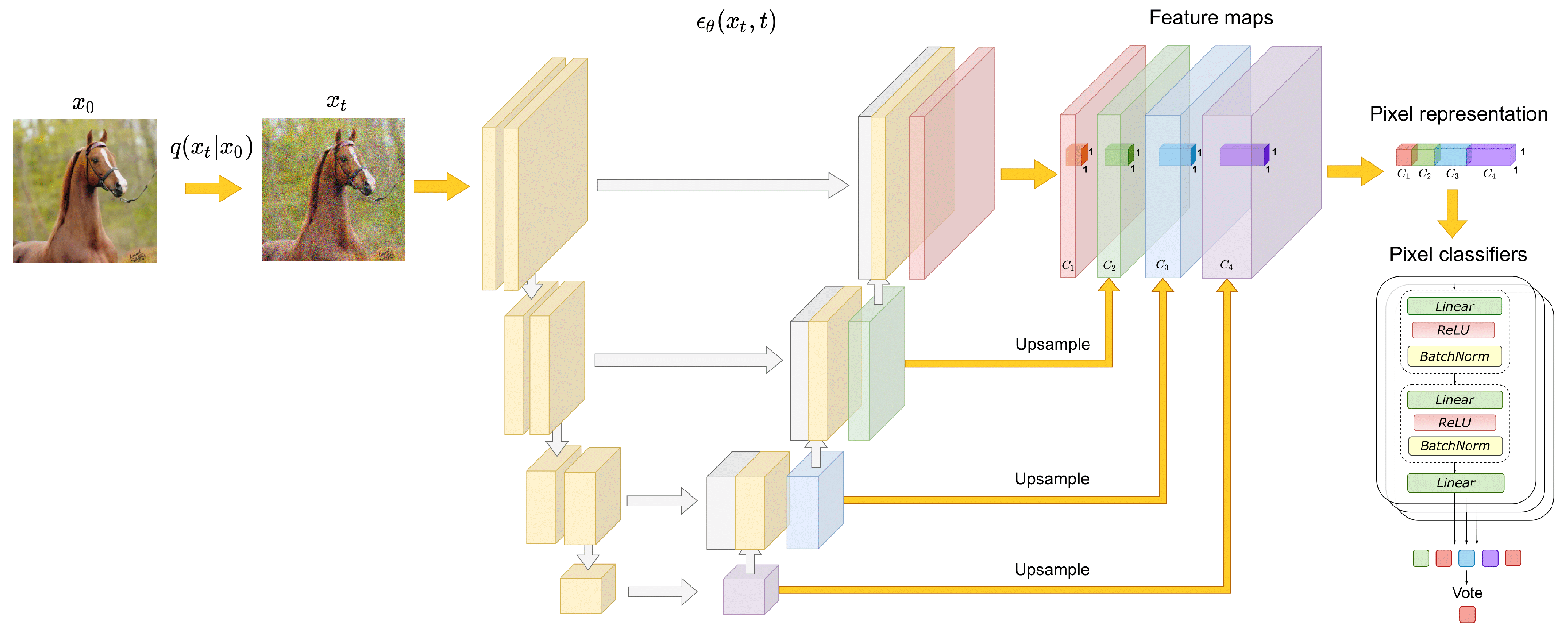 Mathematics 12 00977 g005