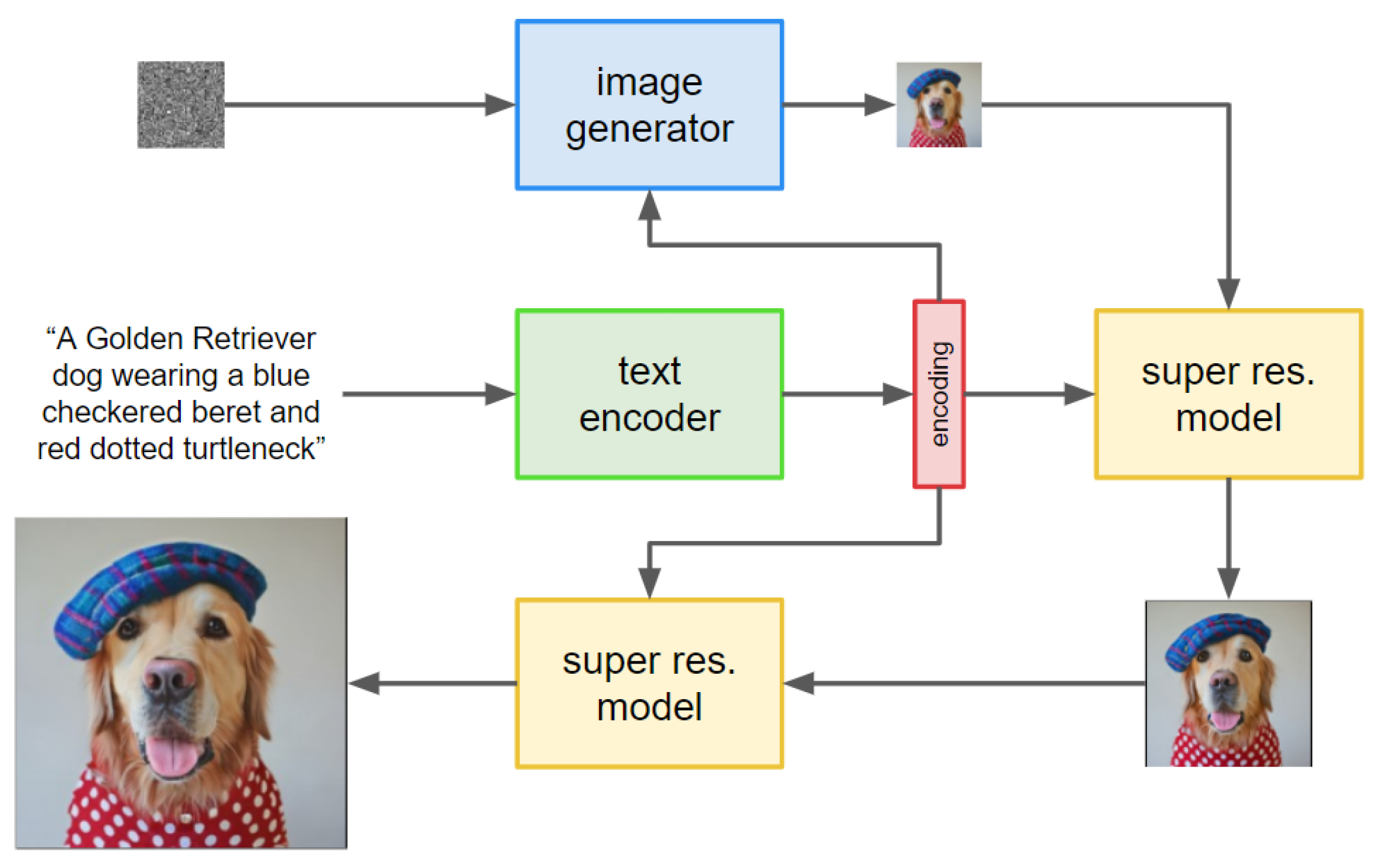 Mathematics 12 00977 g006