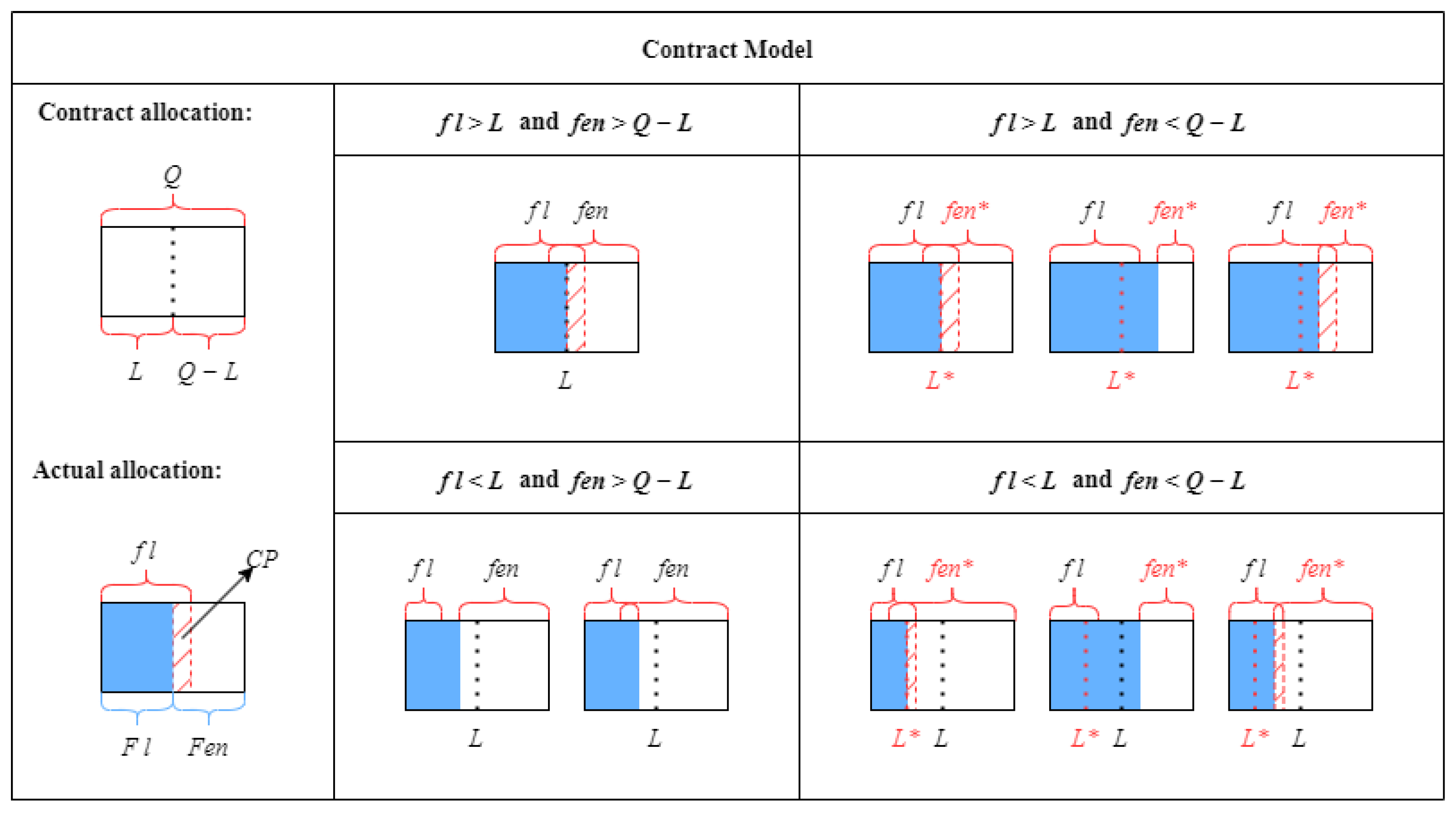 Mathematics 12 00983 g002